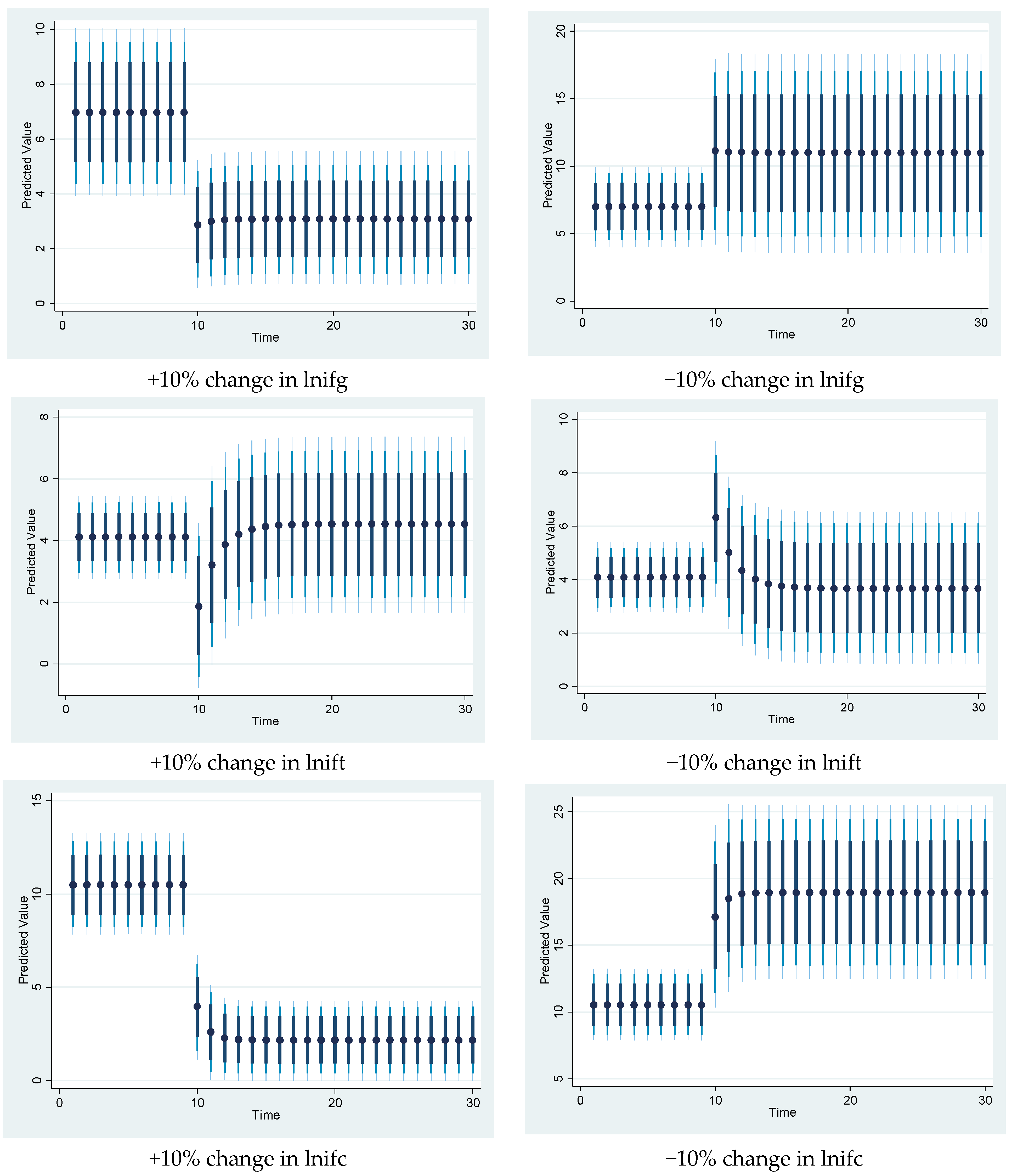 Sustainability 13 05408 g010a