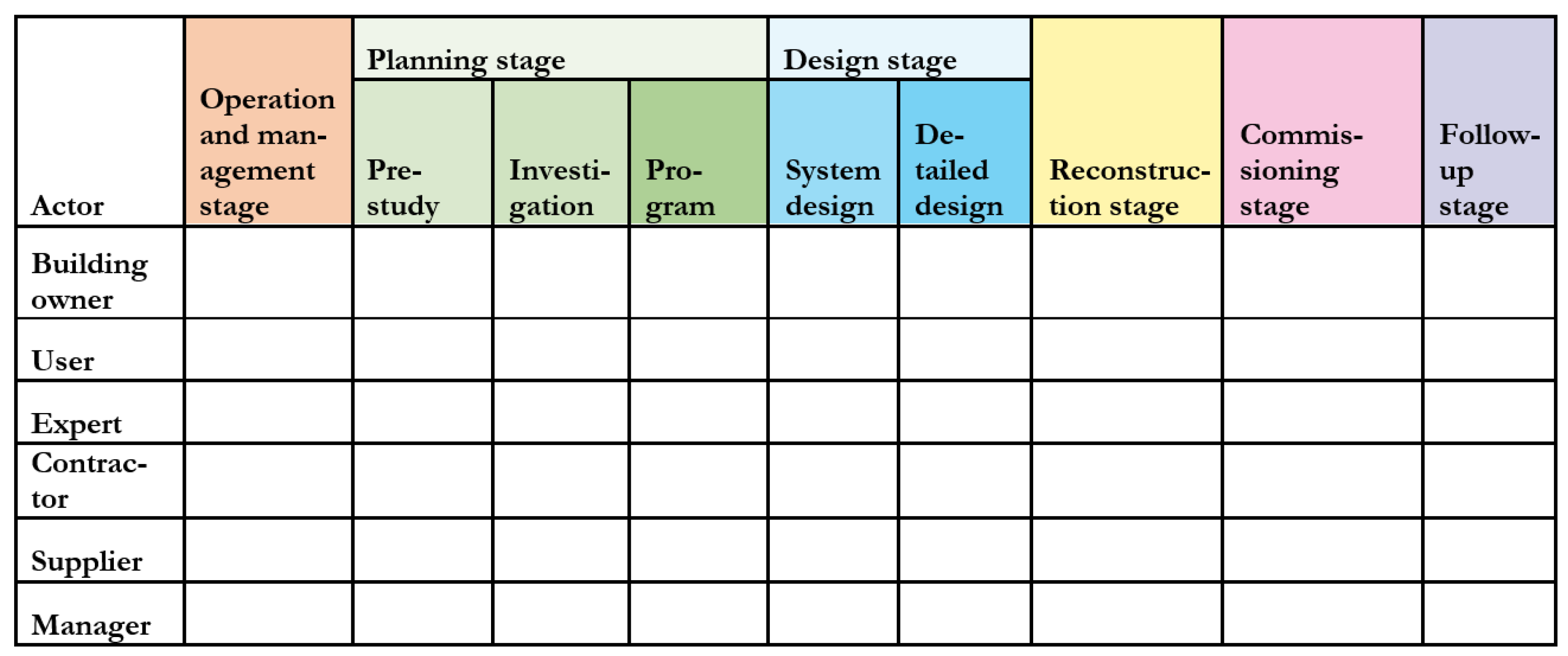 Sustainability 13 05412 g003