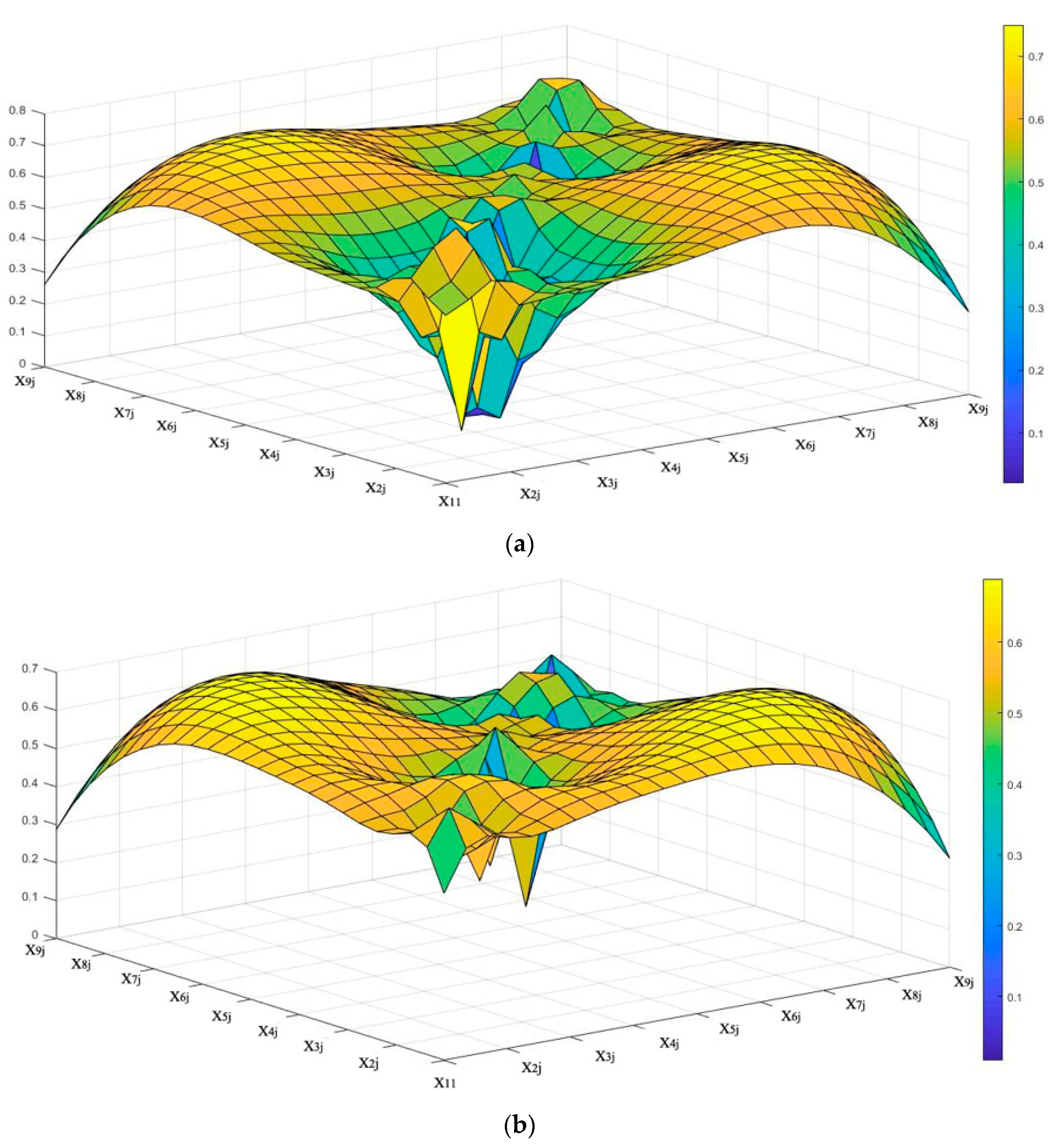 Sustainability 13 05415 g009