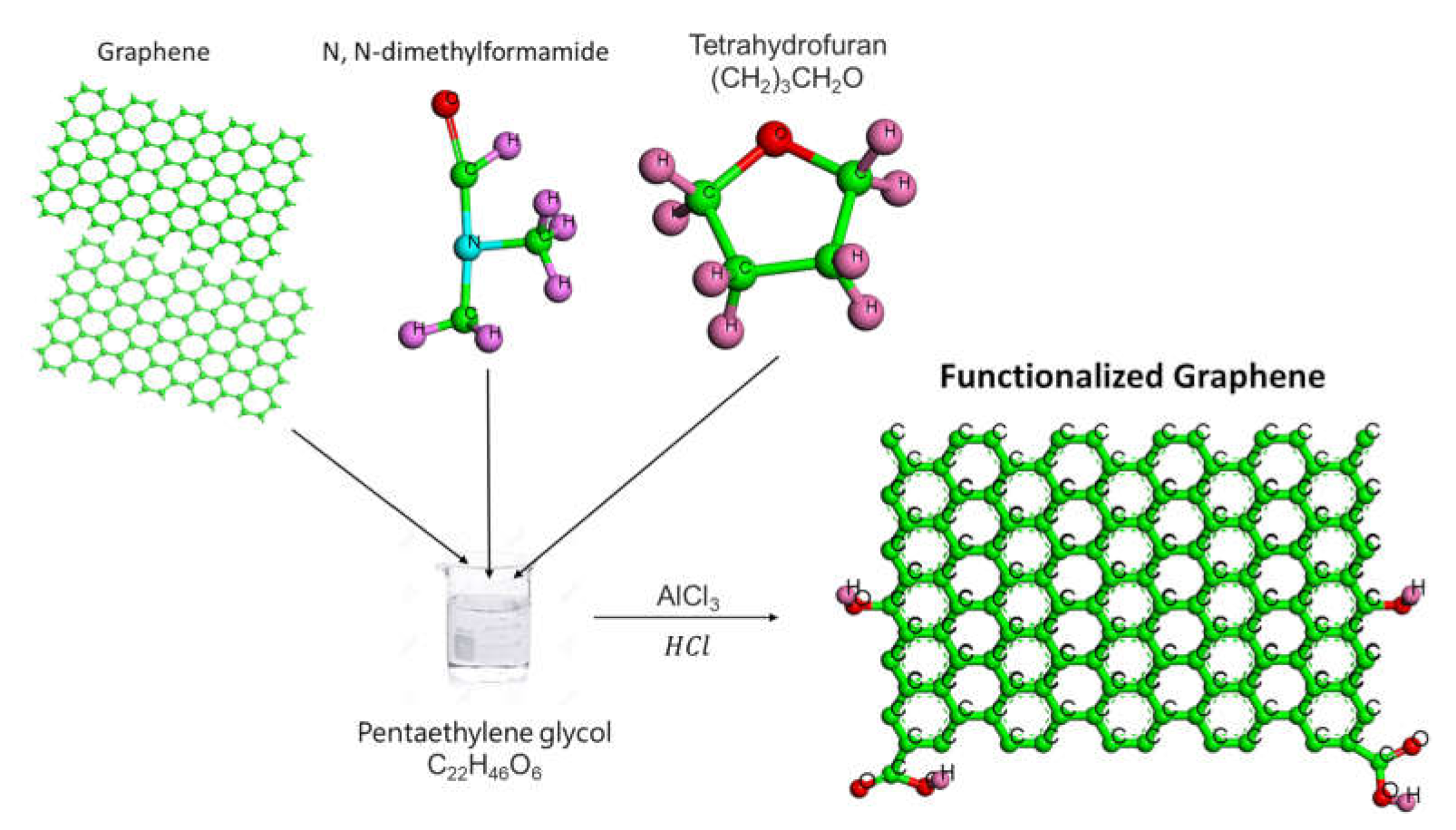 Sustainability 13 05416 g001 Sustainability 13 05416 g001