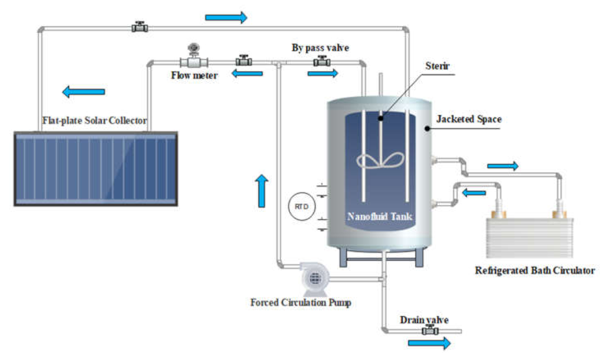 Sustainability 13 05416 g002 Sustainability 13 05416 g002