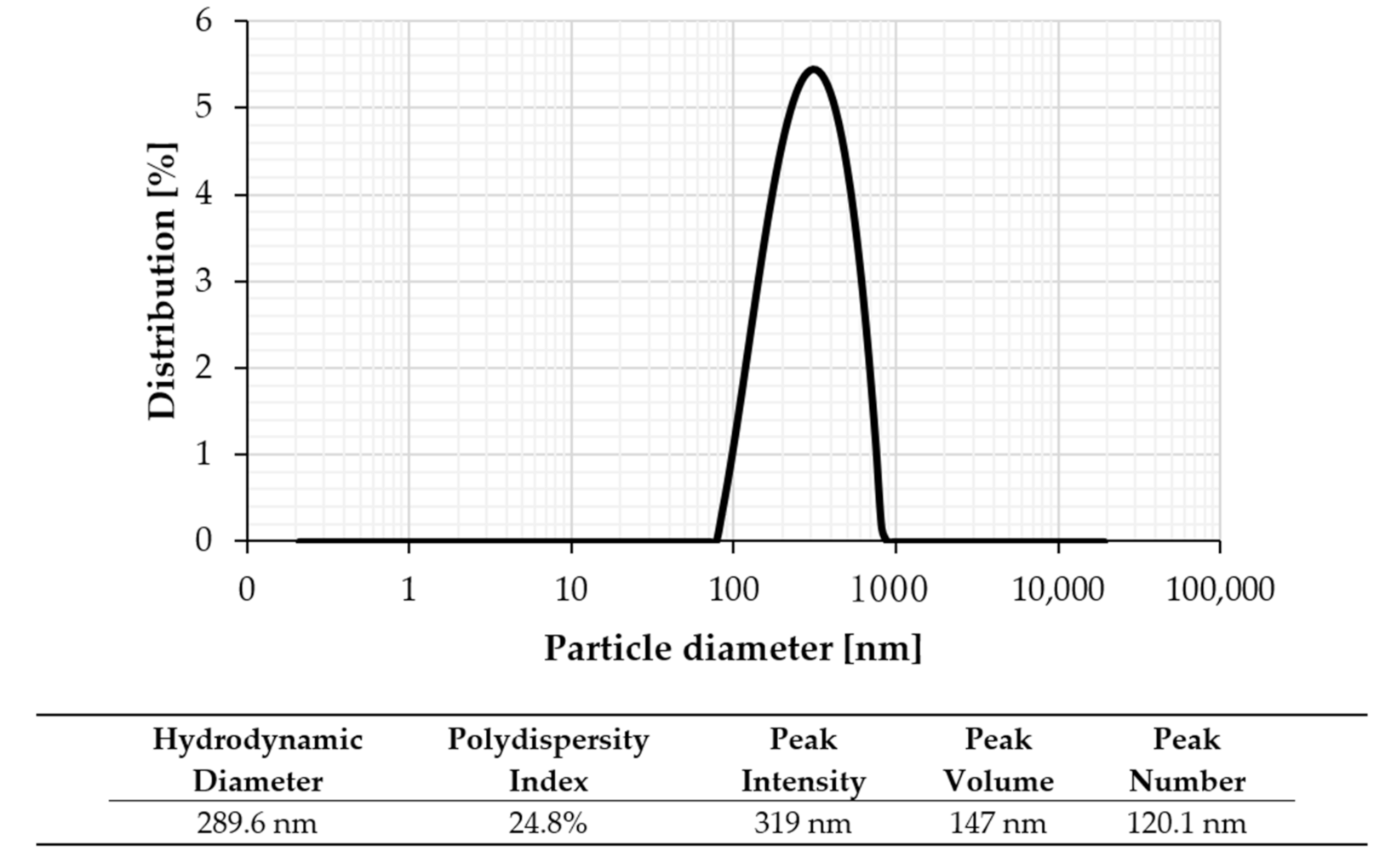 Sustainability 13 05416 g007 Sustainability 13 05416 g007