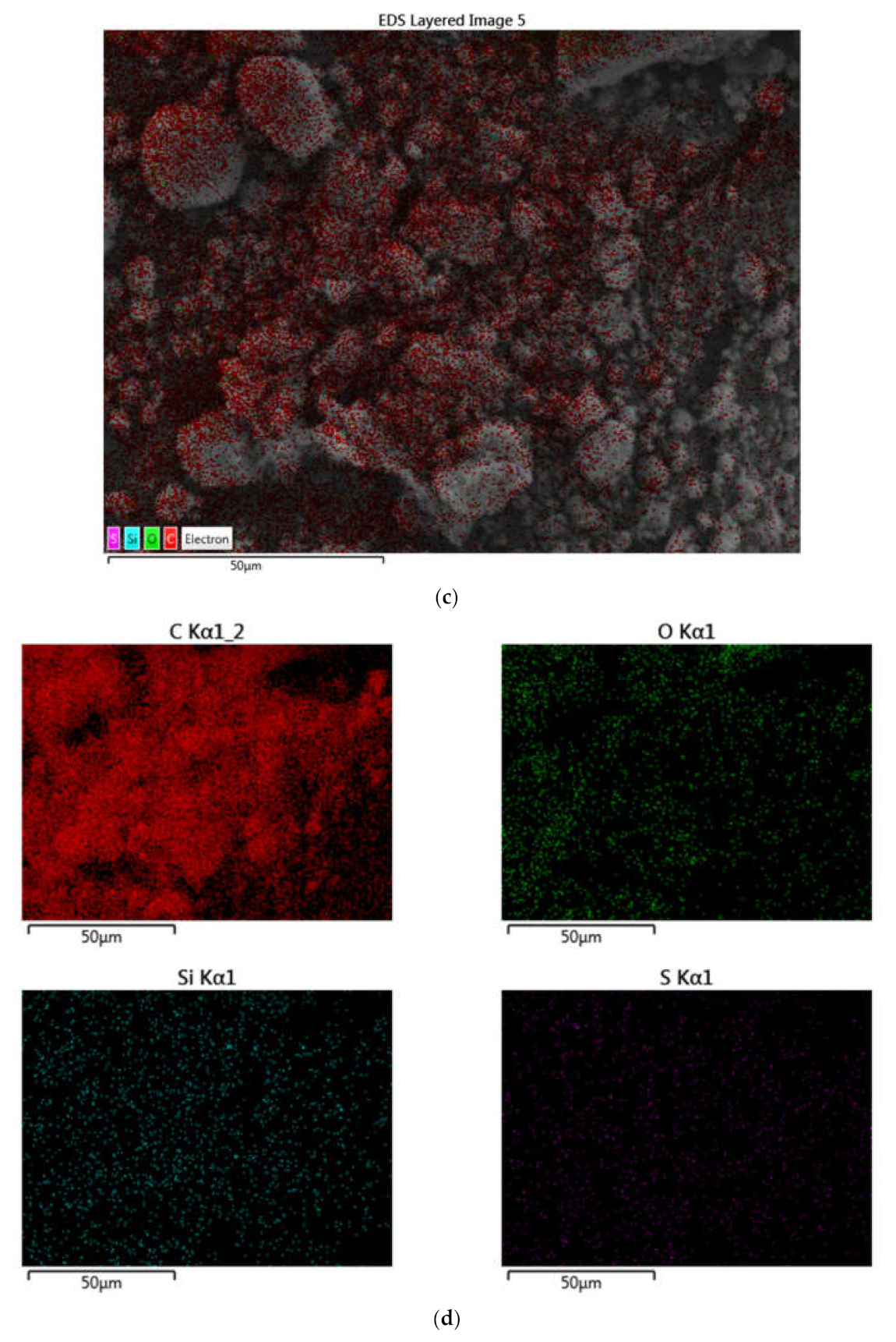Sustainability 13 05416 g008b Sustainability 13 05416 g008b