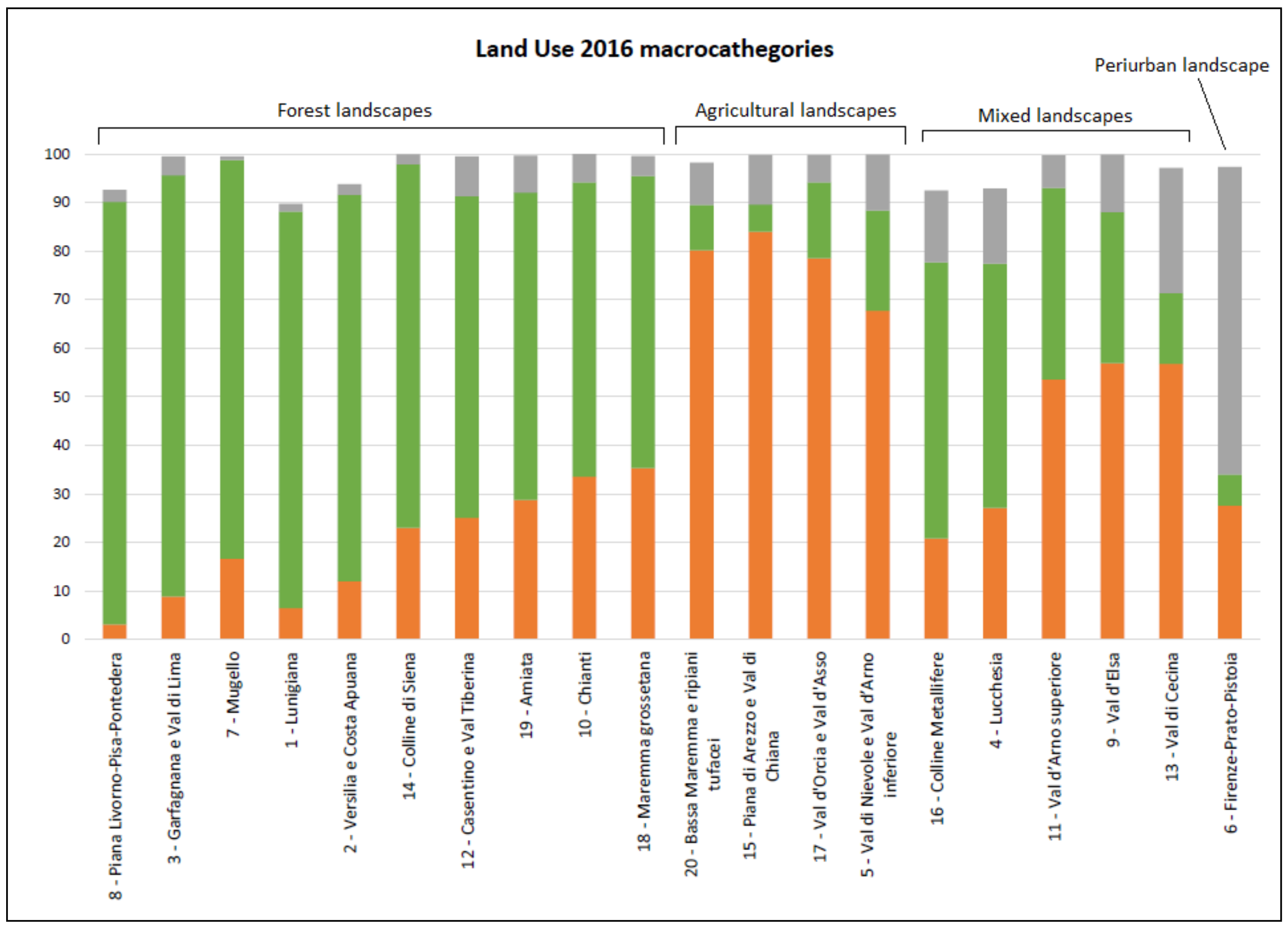 Sustainability 13 05424 g002 Sustainability 13 05424 g002