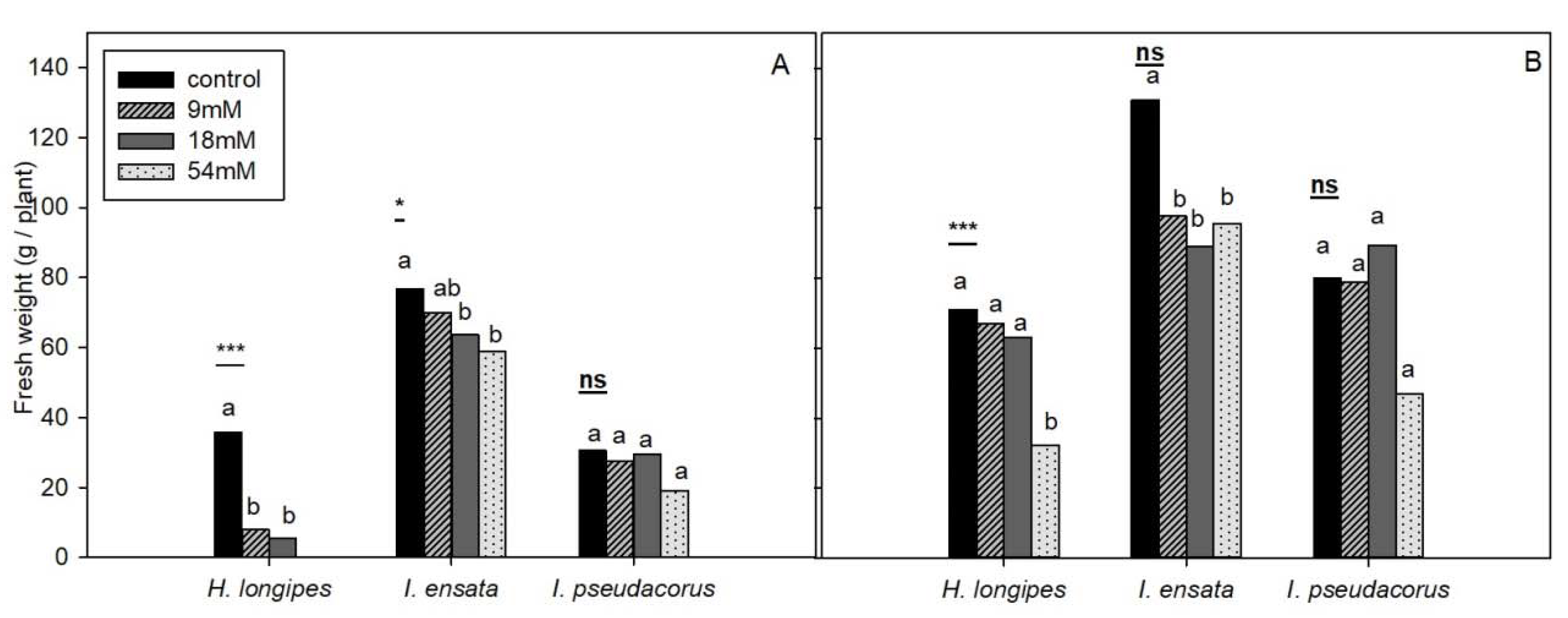 Sustainability 13 05429 g002