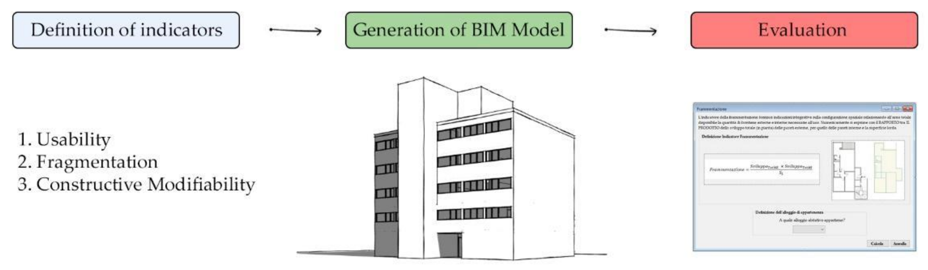 Sustainability 13 05431 g003 Sustainability 13 05431 g003