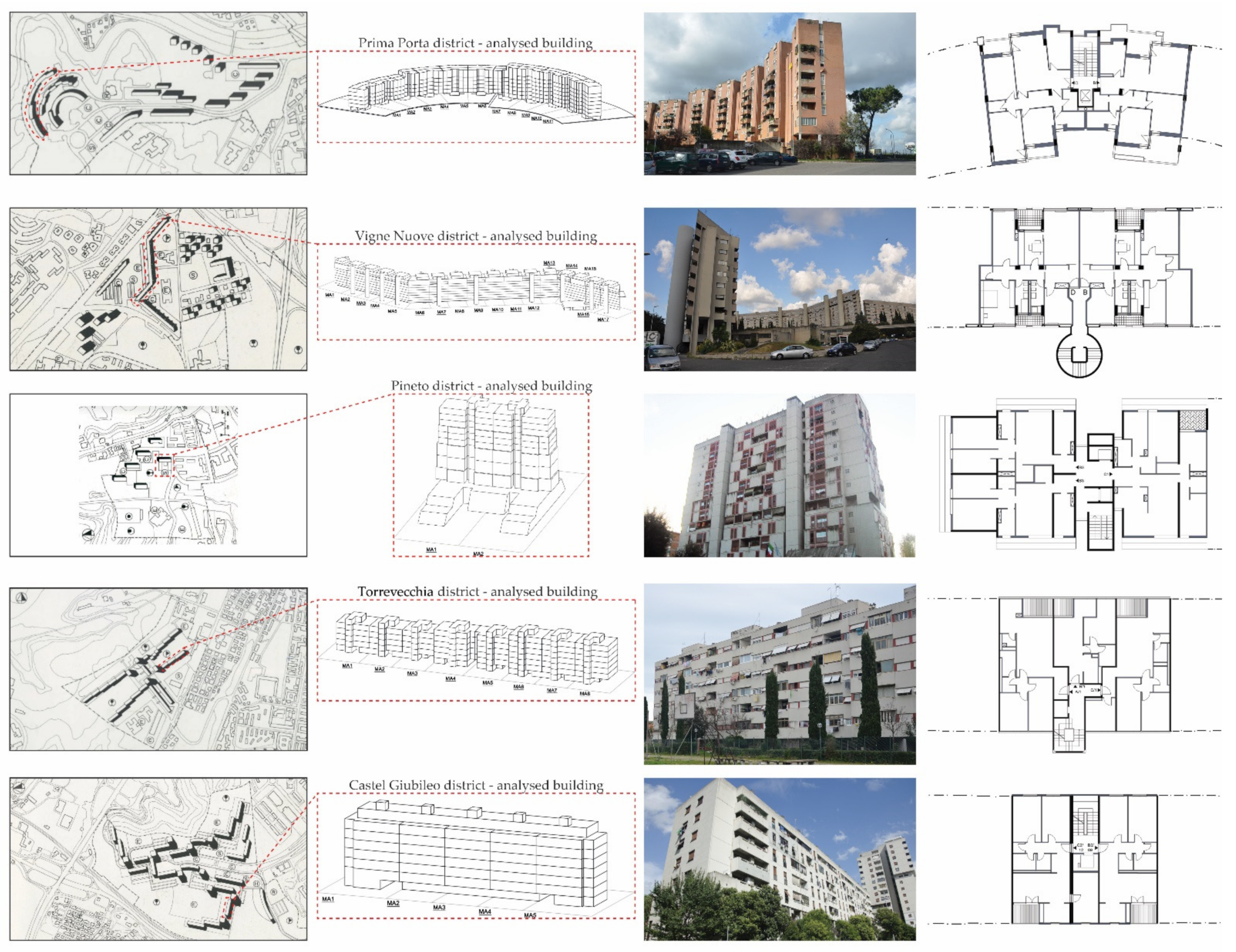 Sustainability 13 05431 g005 Sustainability 13 05431 g005