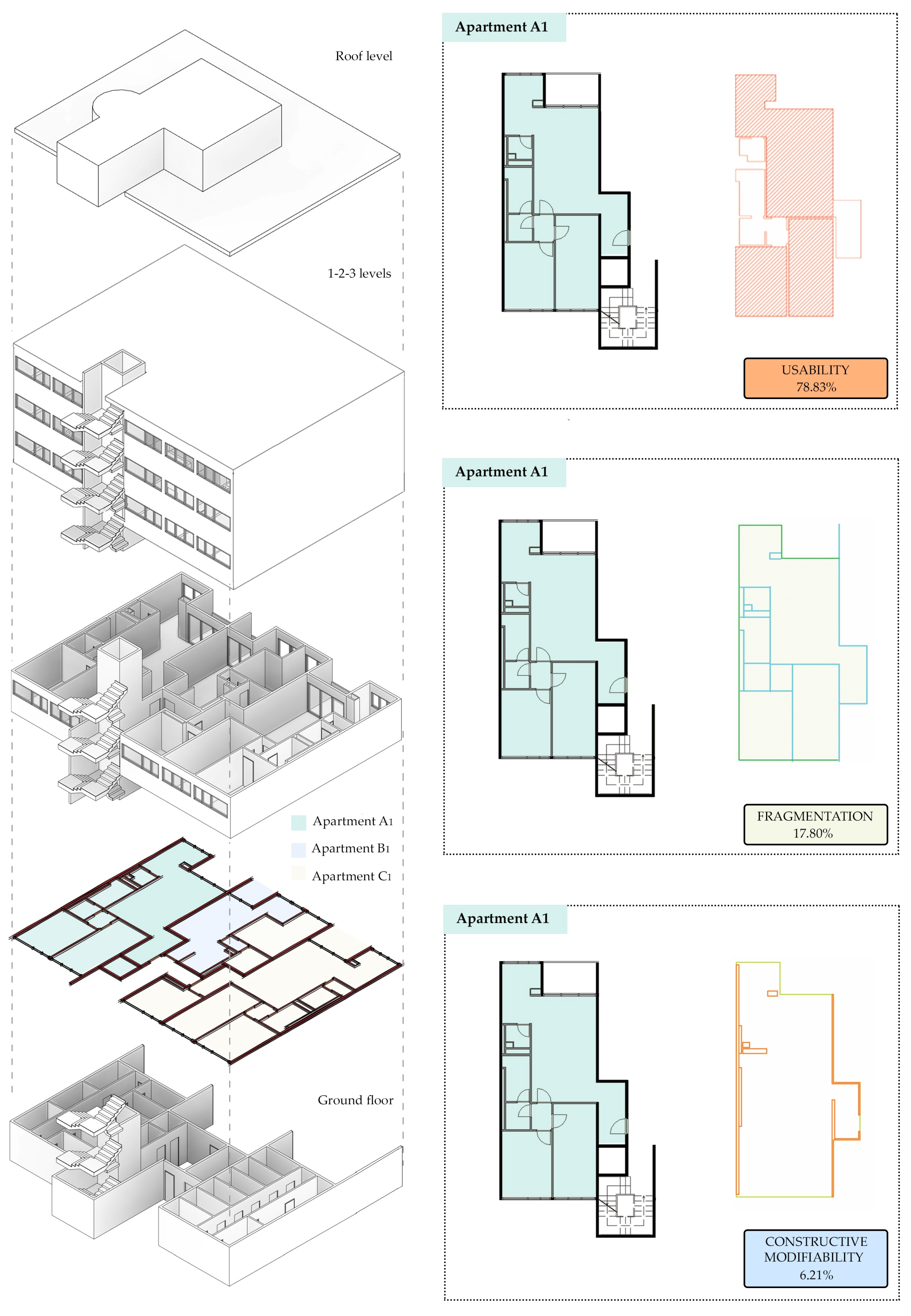 Sustainability 13 05431 g007 Sustainability 13 05431 g007
