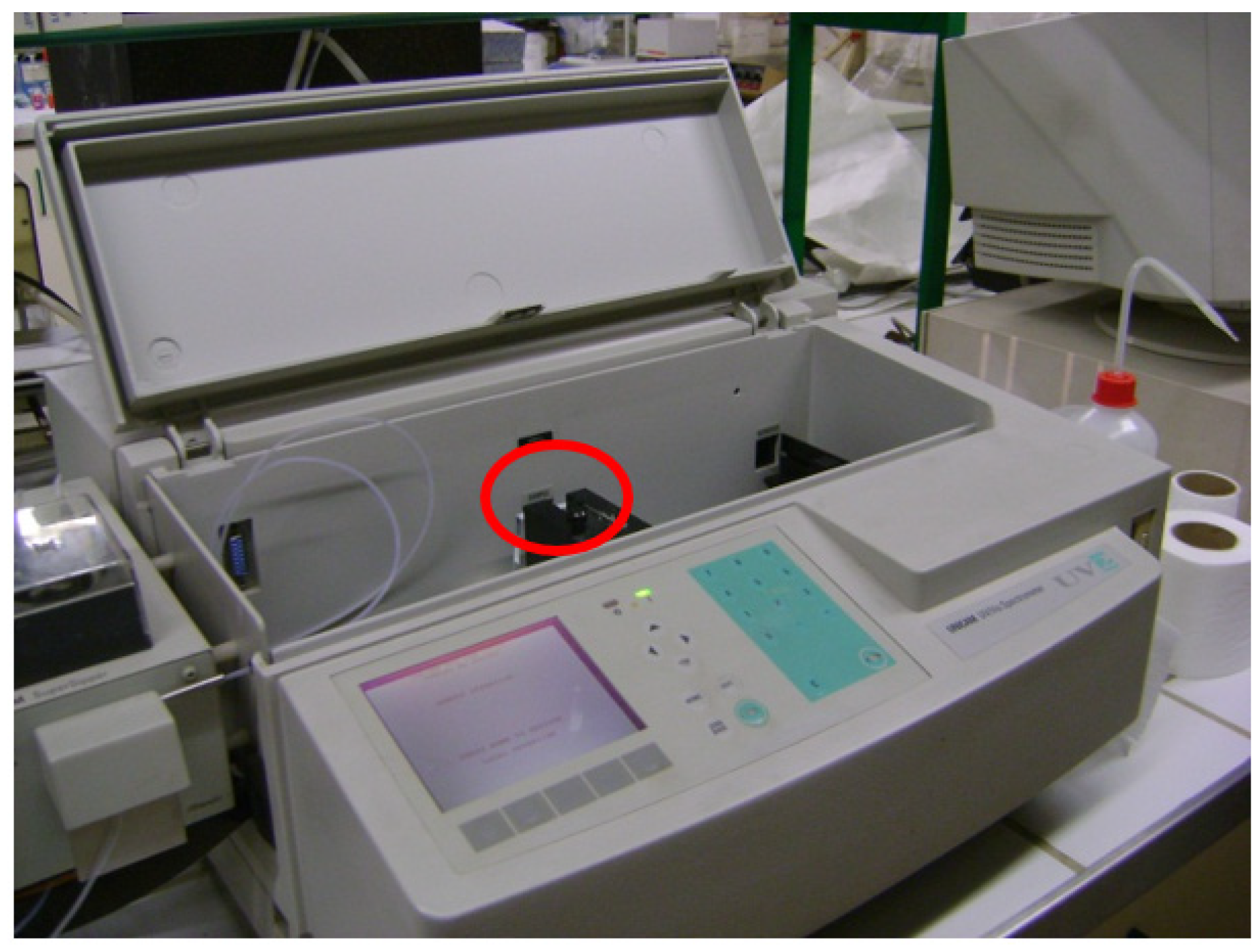 Sustainability 13 05437 g005