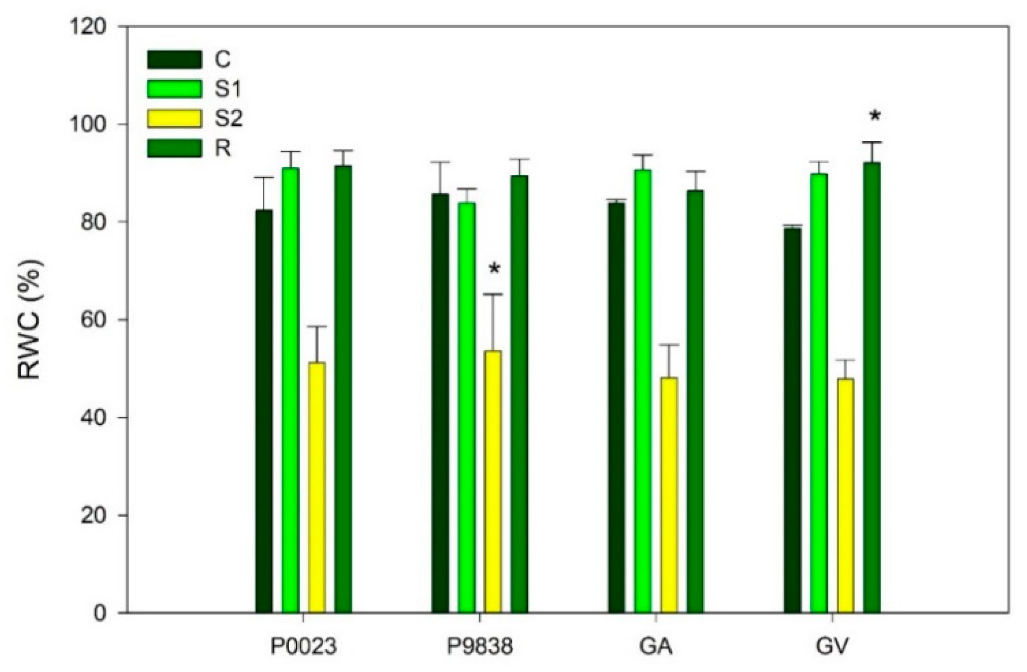 Sustainability 13 05441 g001