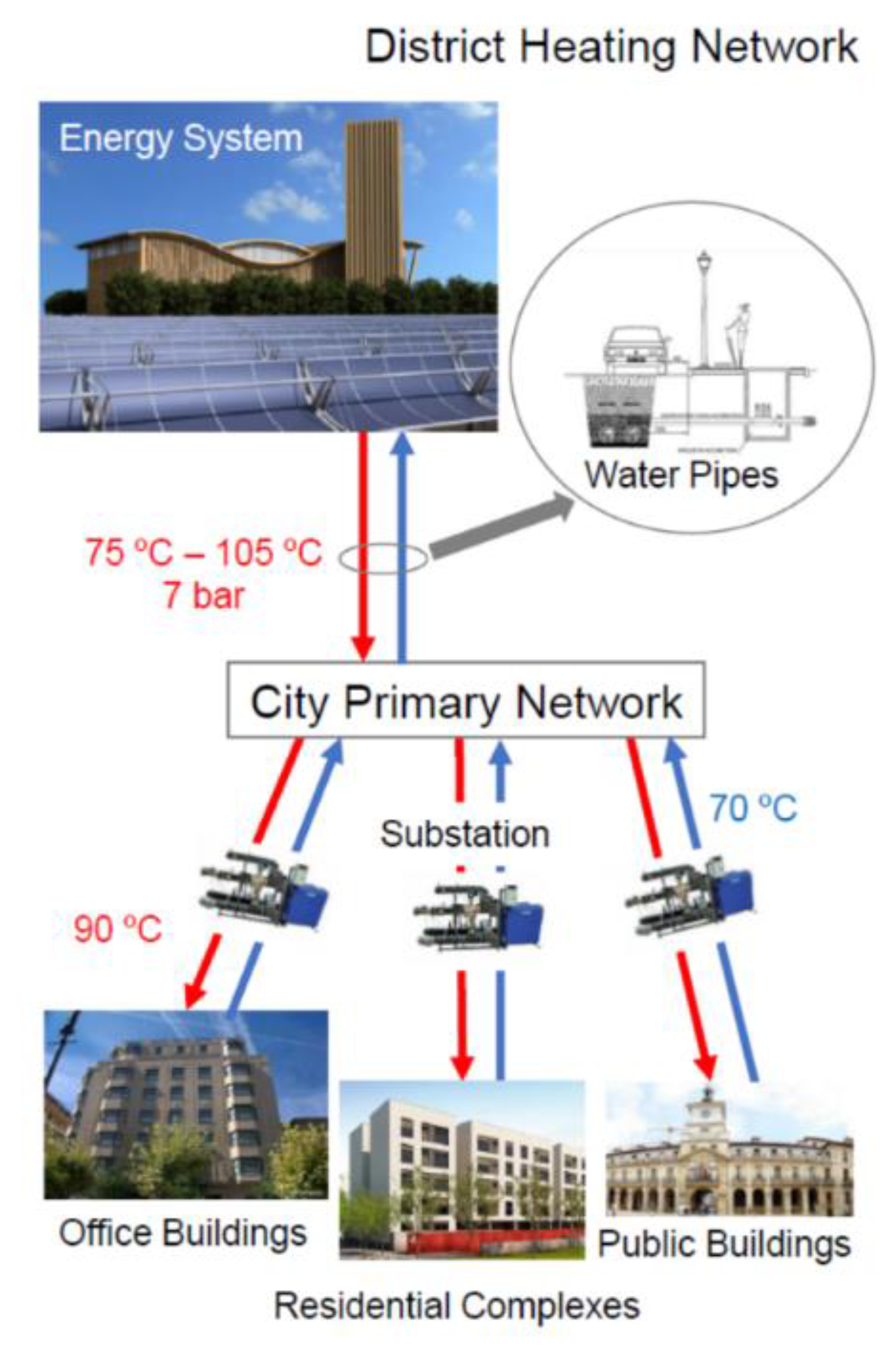Sustainability 13 05442 g004 Sustainability 13 05442 g004