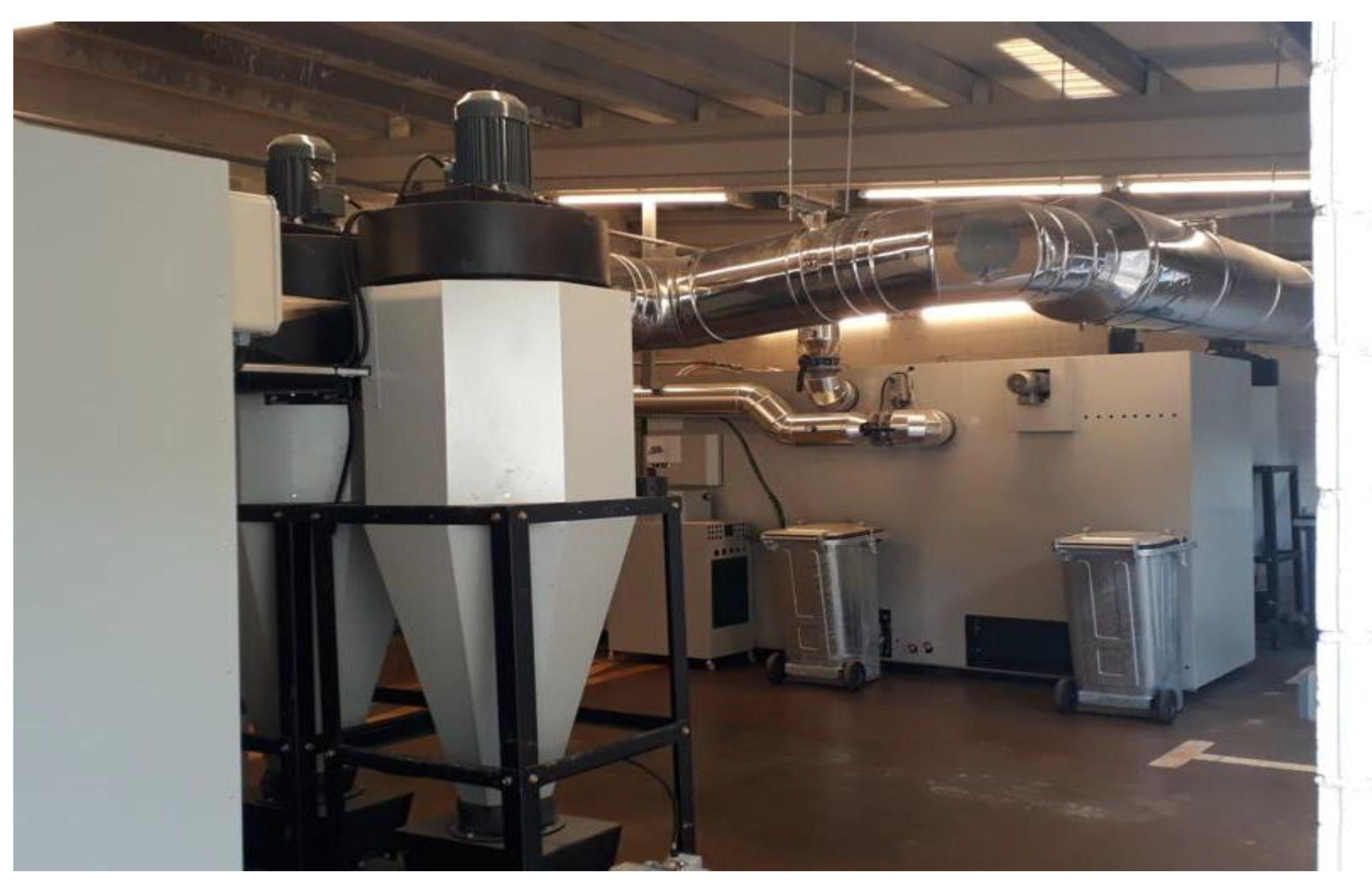 Sustainability 13 05442 g008 Sustainability 13 05442 g008