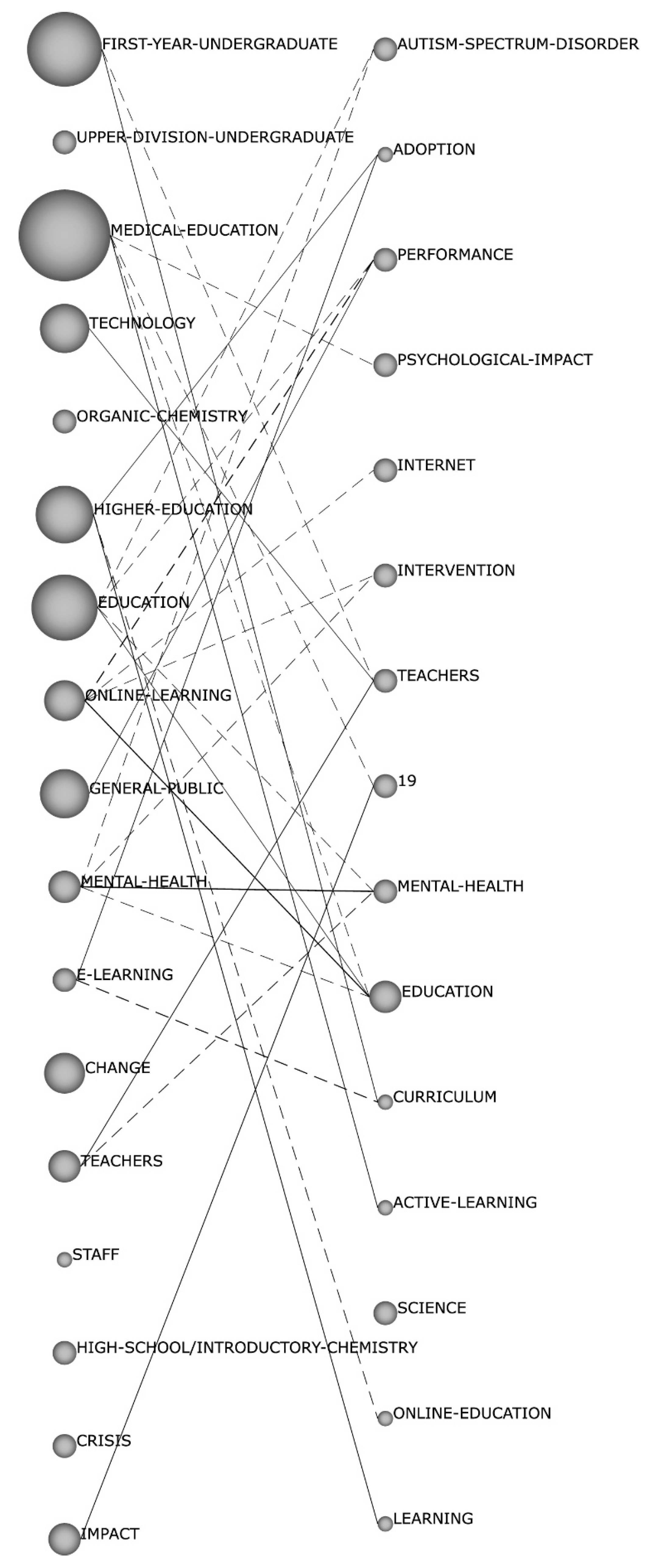 Sustainability 13 05452 g004