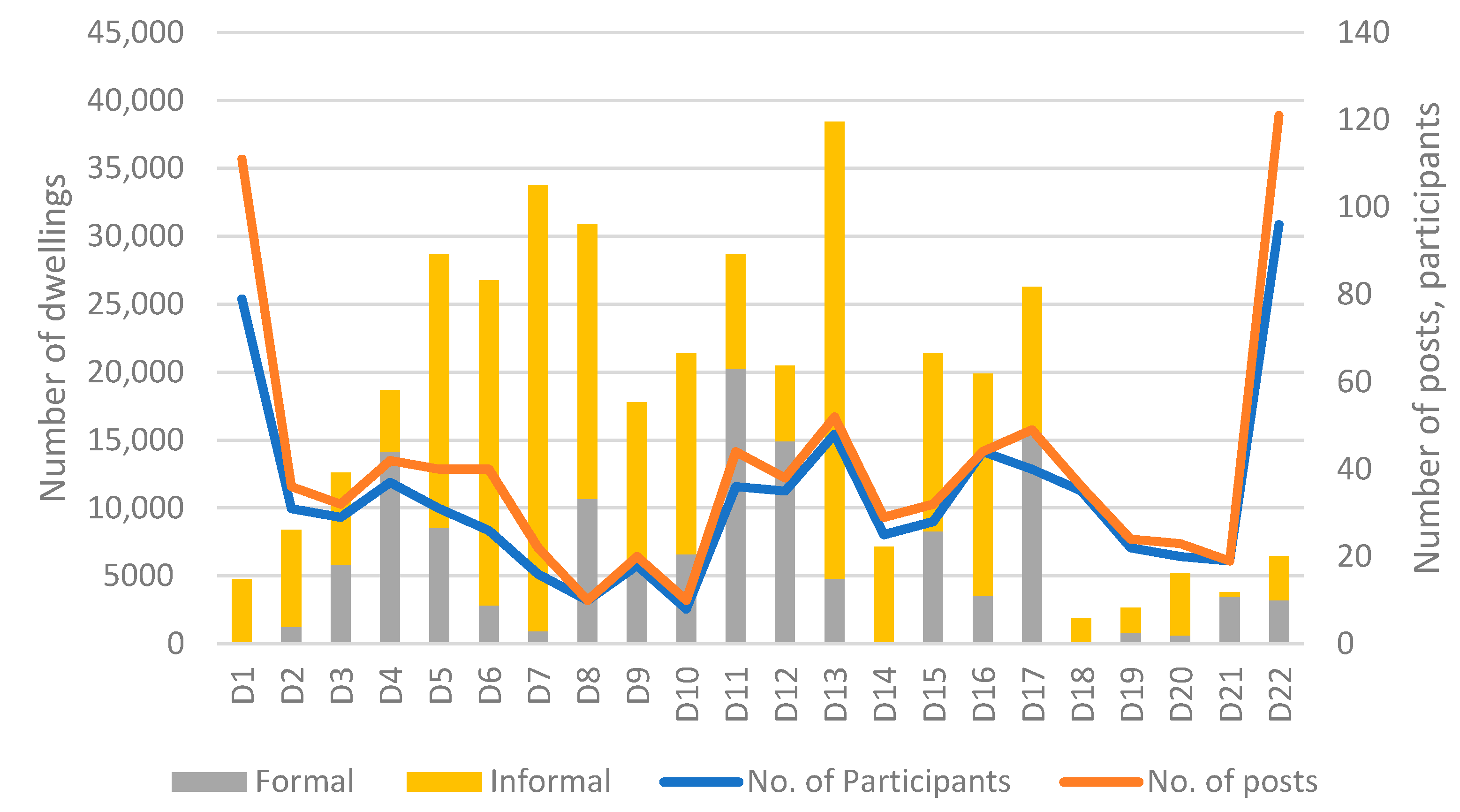 Sustainability 13 05453 g013