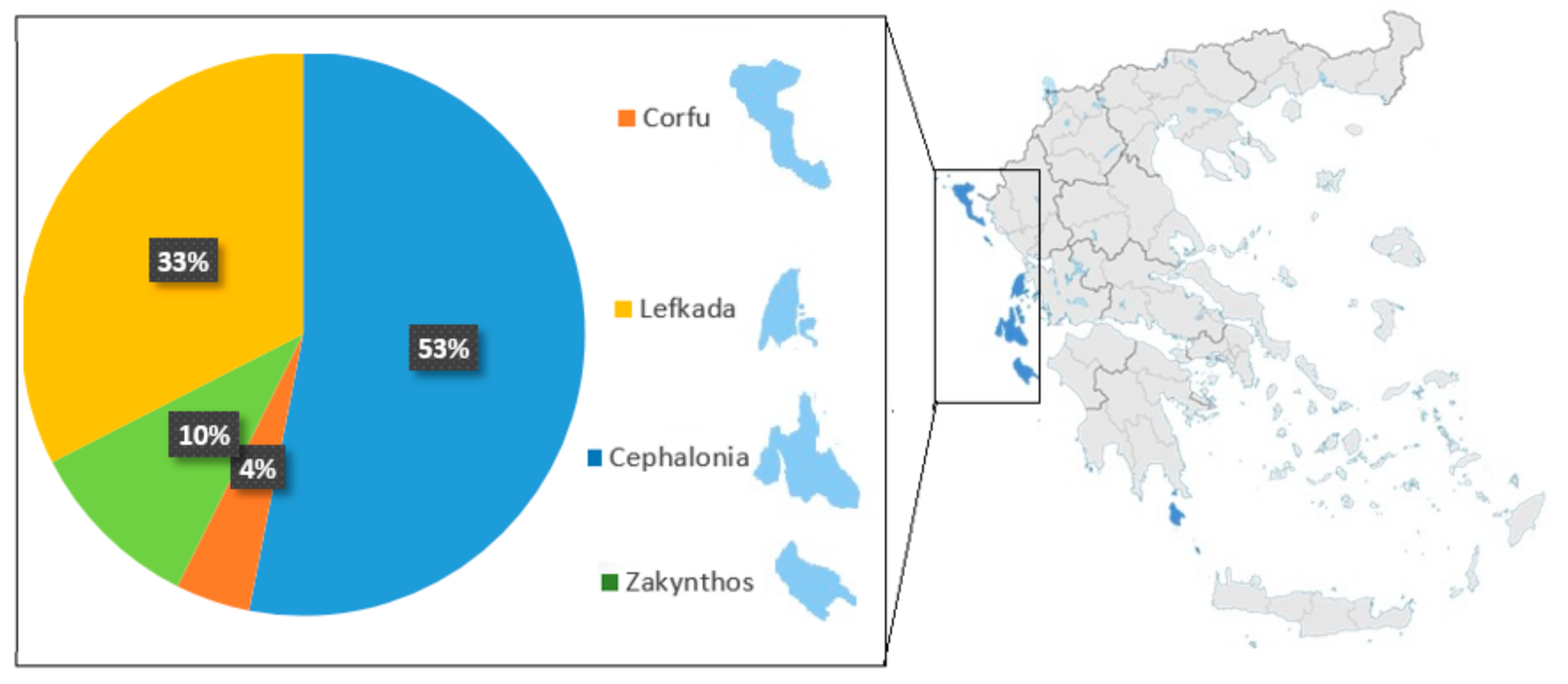 Sustainability 13 05454 g006