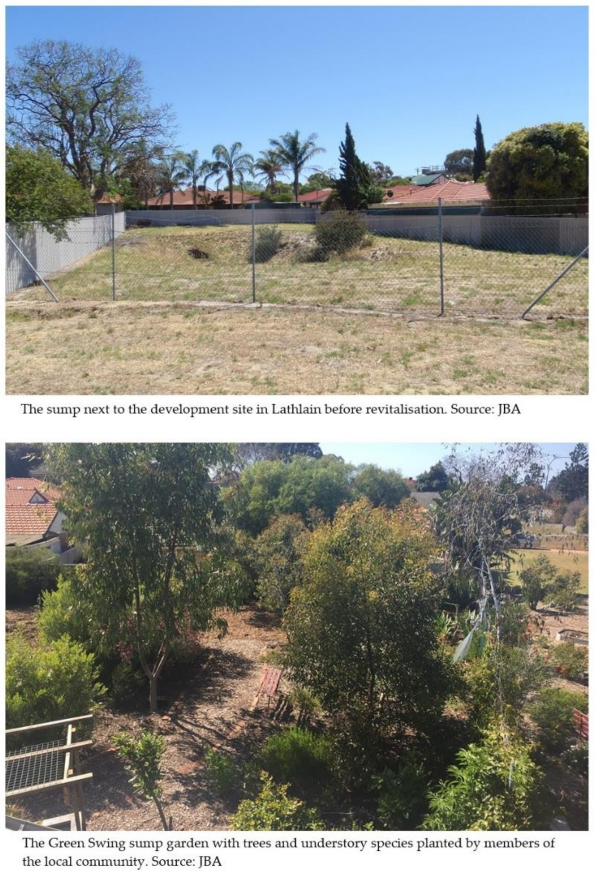 Sustainability 13 05461 g006