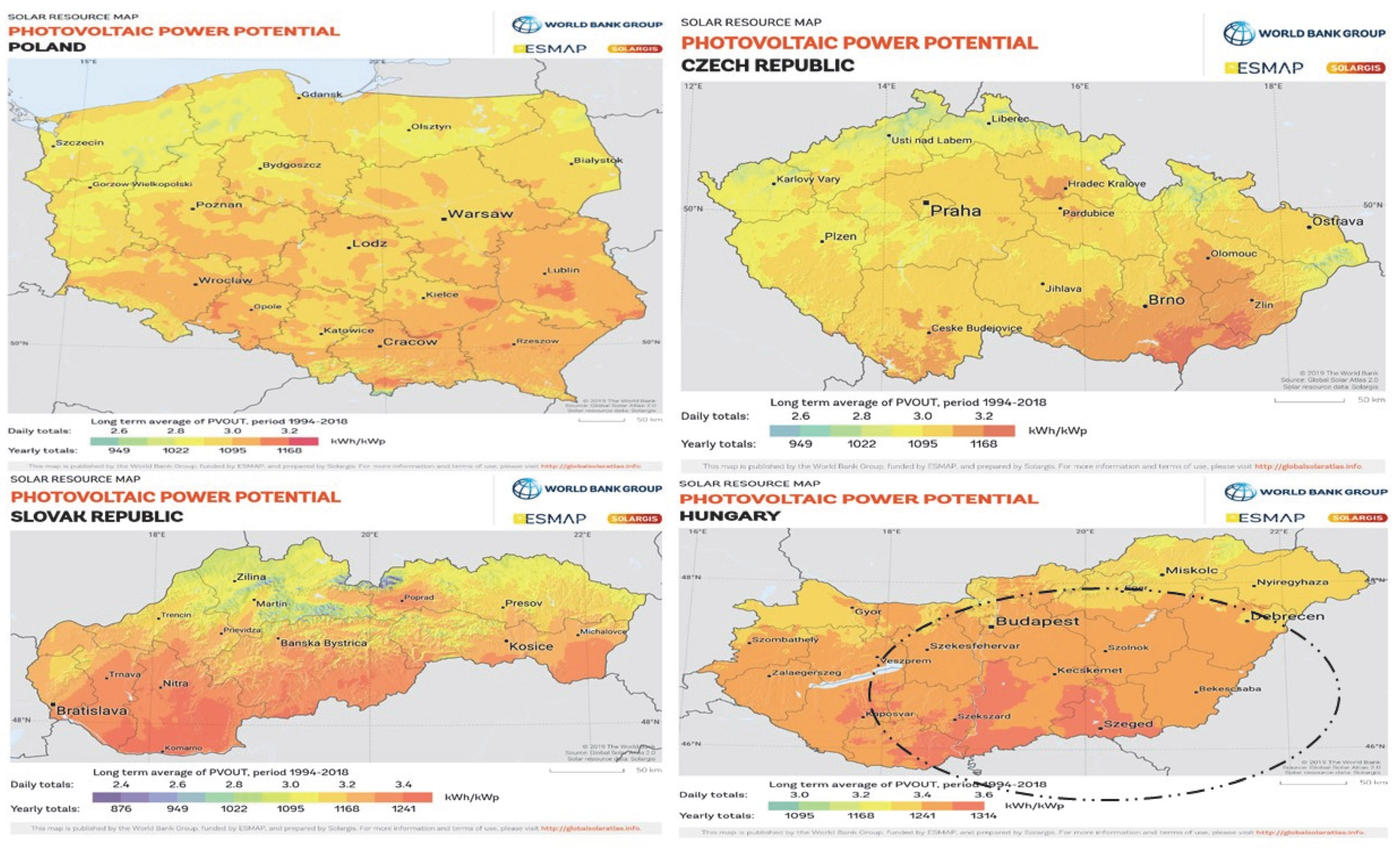 Sustainability 13 05462 g010 Sustainability 13 05462 g010