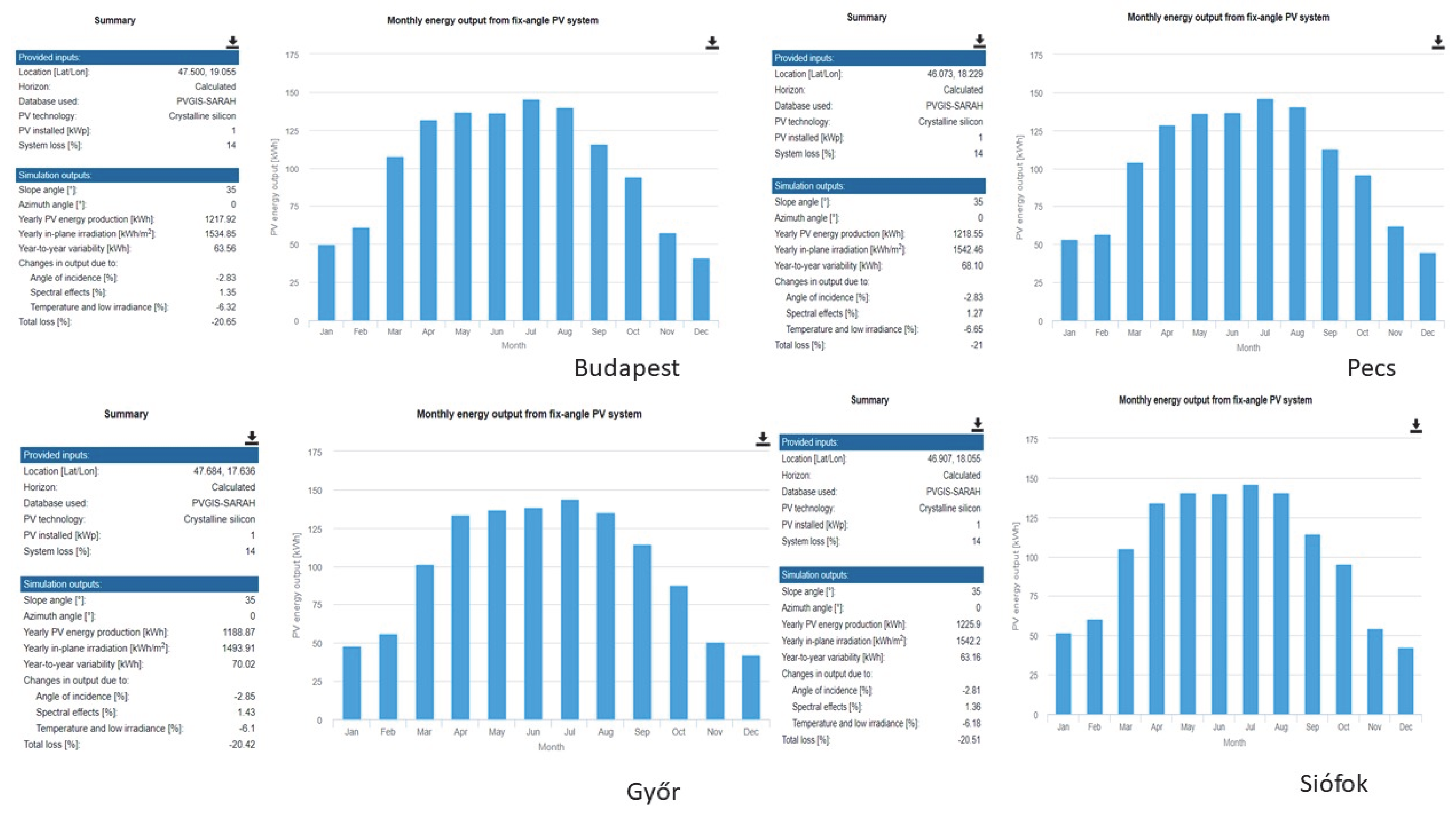 Sustainability 13 05462 g012 Sustainability 13 05462 g012