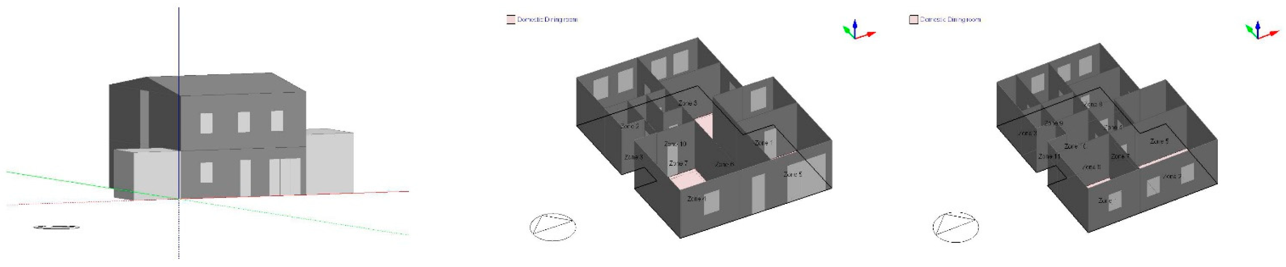 Sustainability 13 05463 g001 Sustainability 13 05463 g001