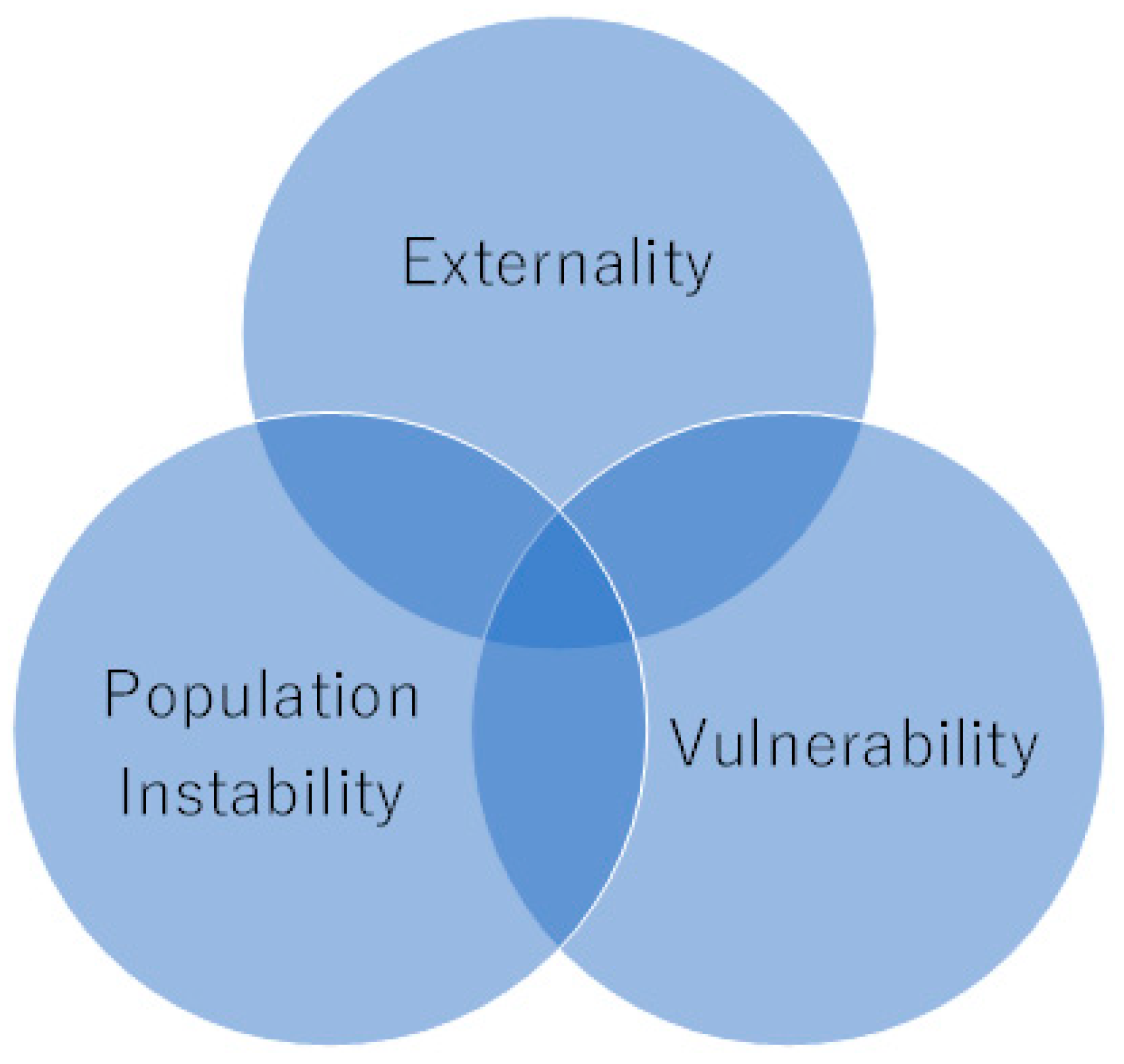 Sustainability 13 05466 g009