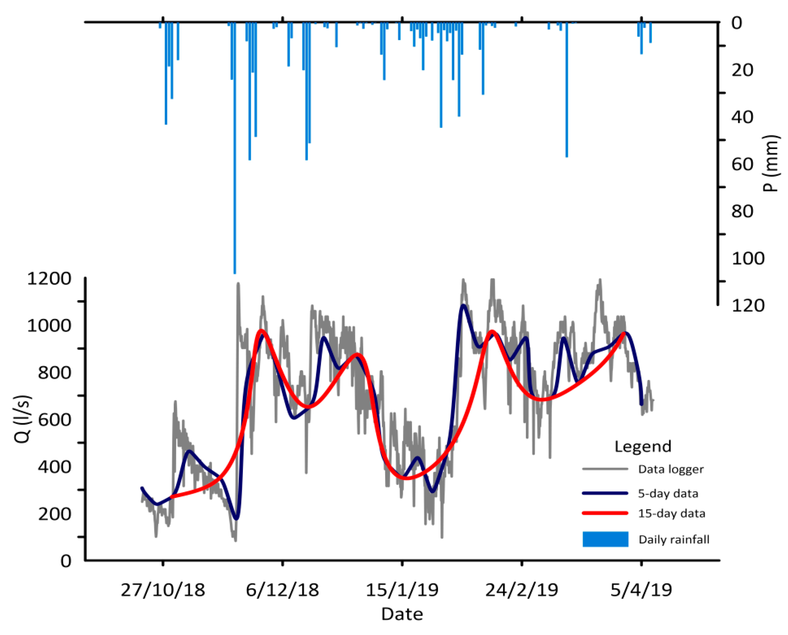 Sustainability 13 05468 g006