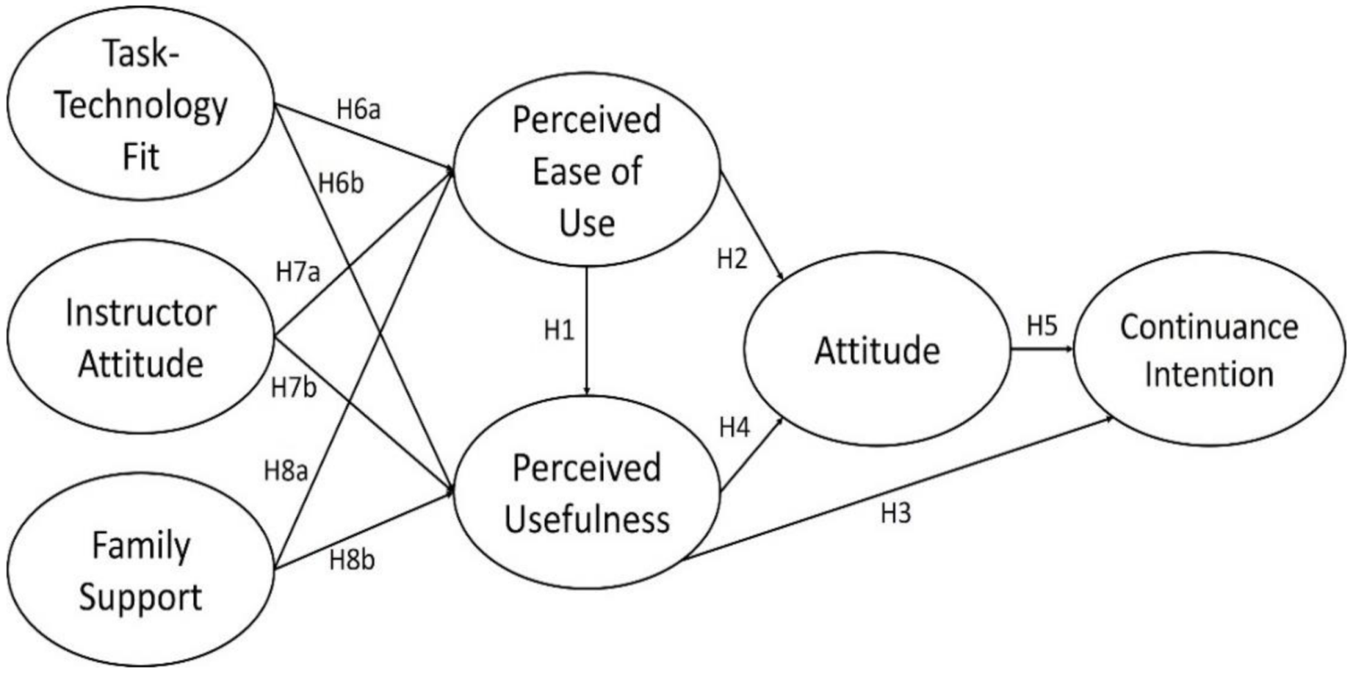 Sustainability 13 05471 g001 Sustainability 13 05471 g001