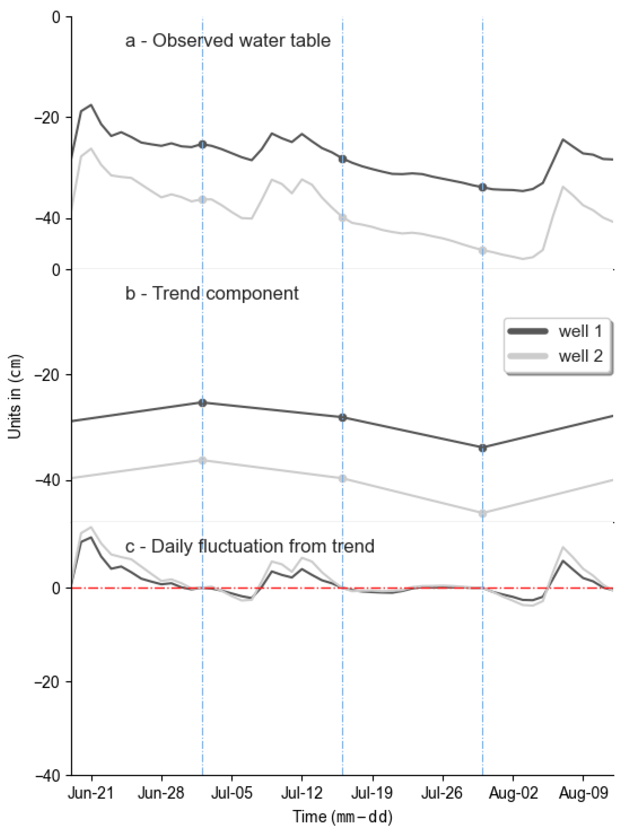 Sustainability 13 05474 g001 Sustainability 13 05474 g001