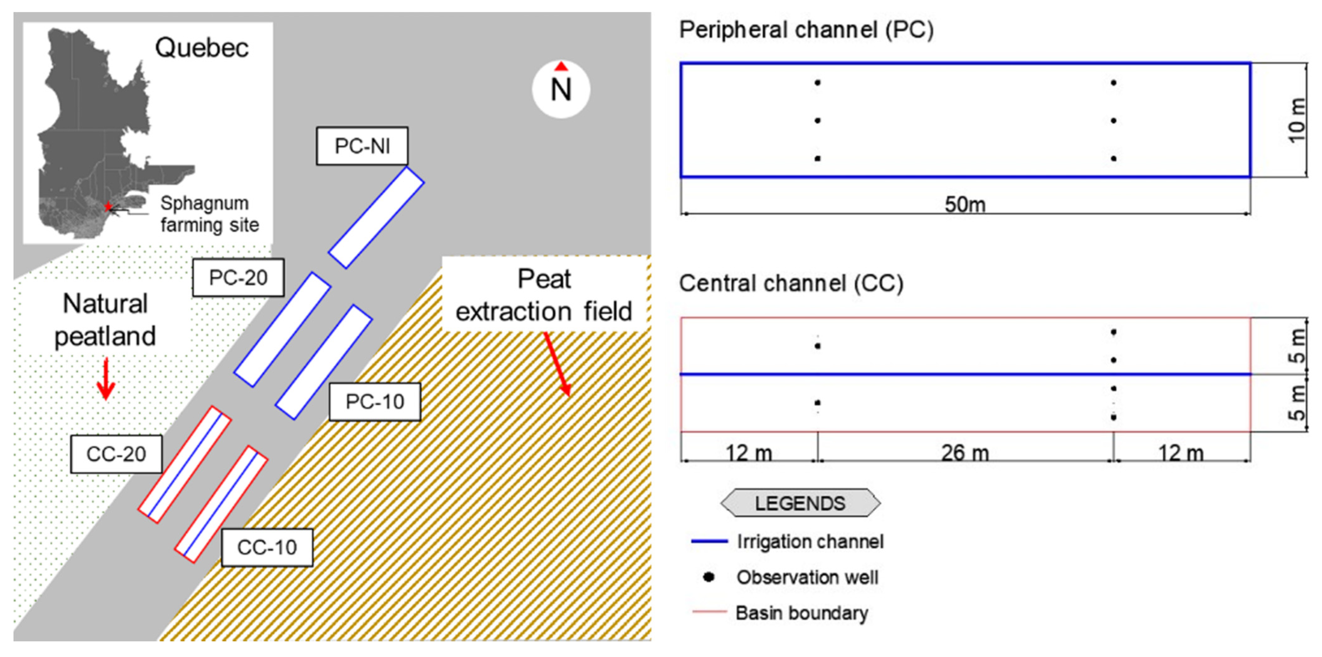 Sustainability 13 05474 g003 Sustainability 13 05474 g003