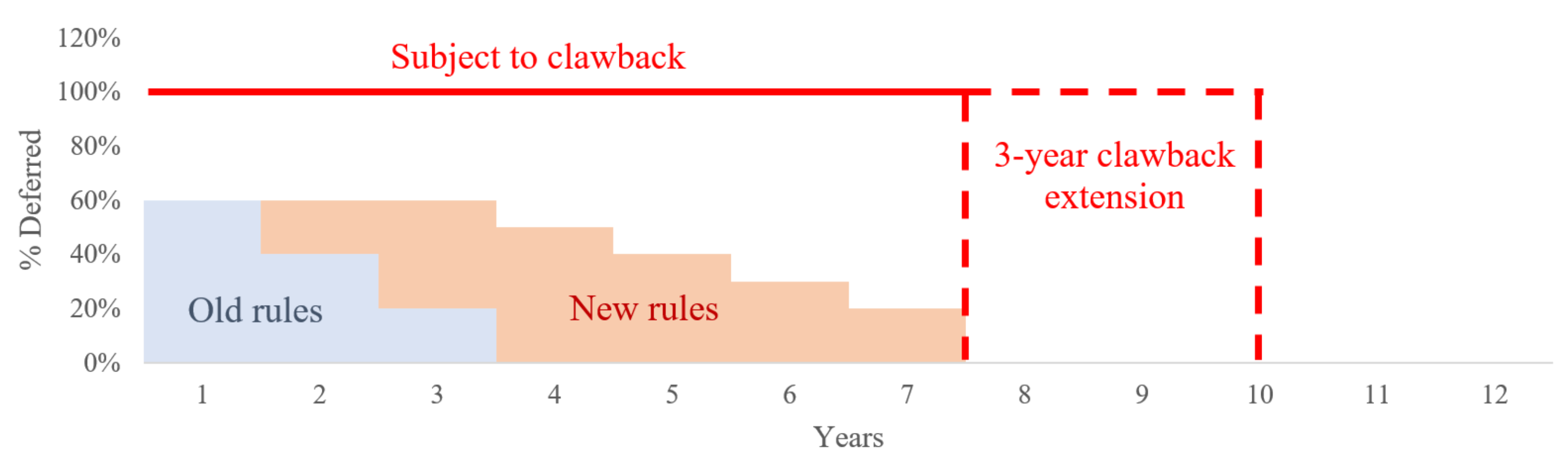 Sustainability 13 05476 g002