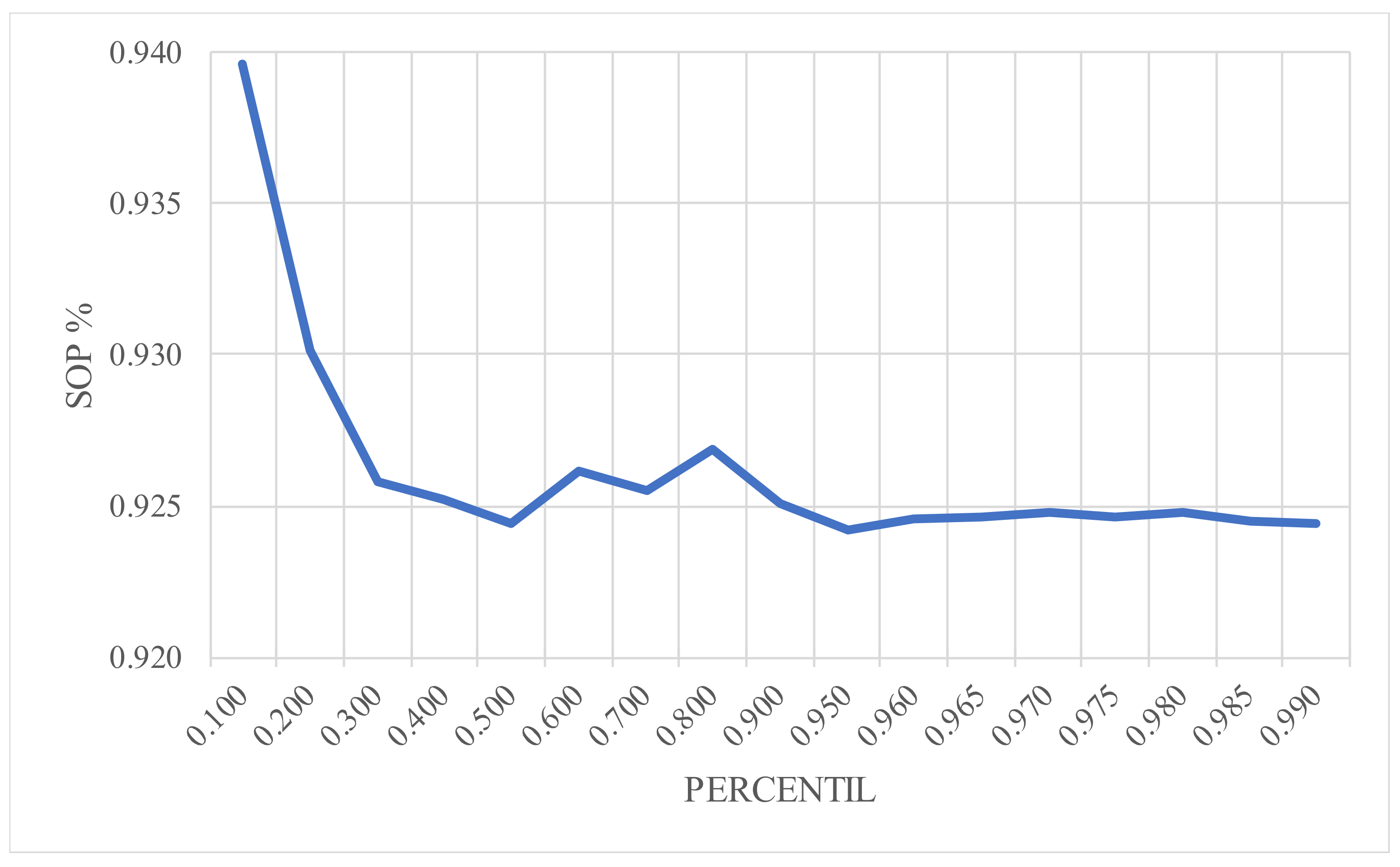 Sustainability 13 05476 g004