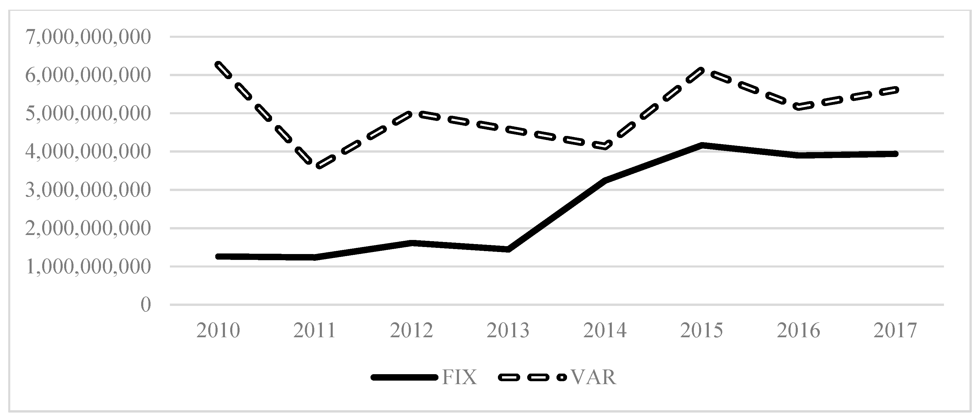 Sustainability 13 05476 g010