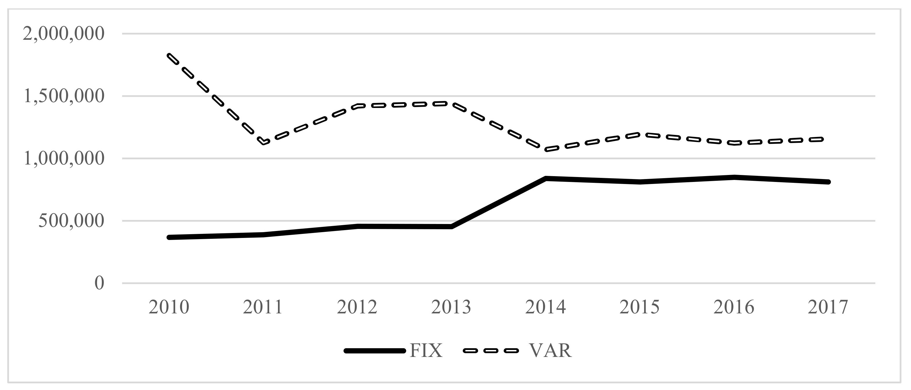 Sustainability 13 05476 g011