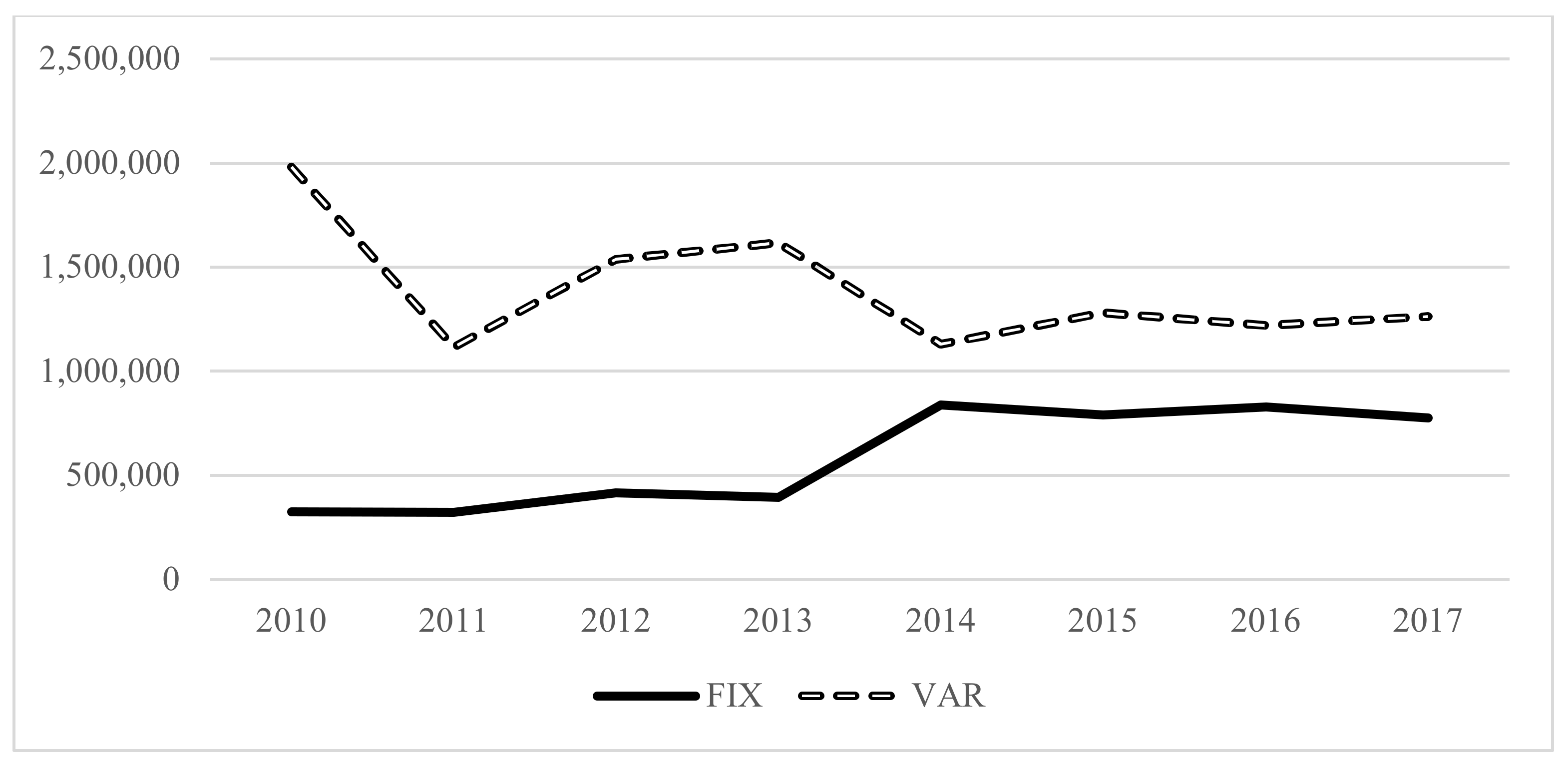 Sustainability 13 05476 g013