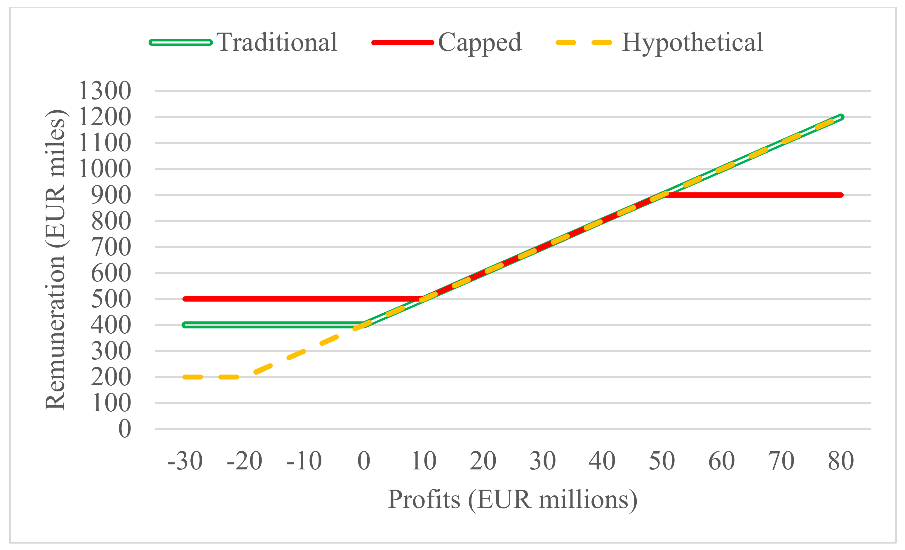 Sustainability 13 05476 g014