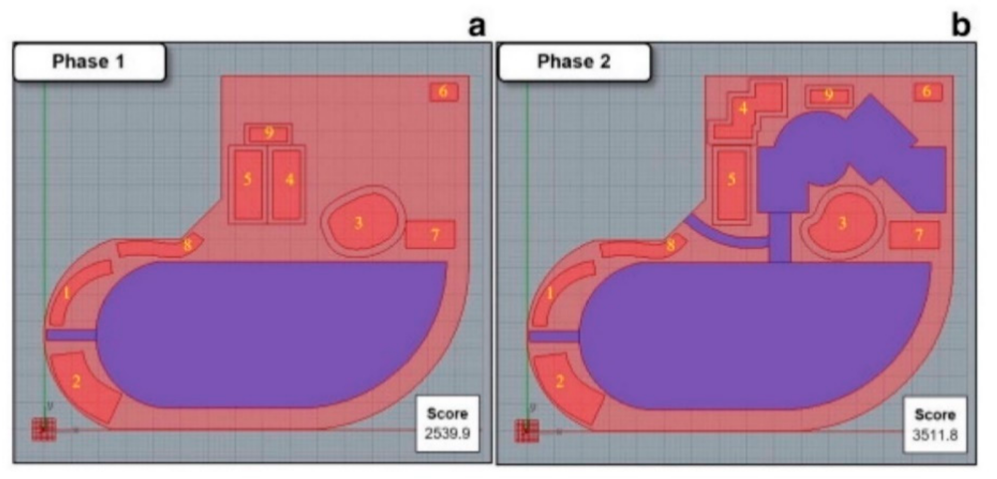 Sustainability 13 05478 g005 Sustainability 13 05478 g005