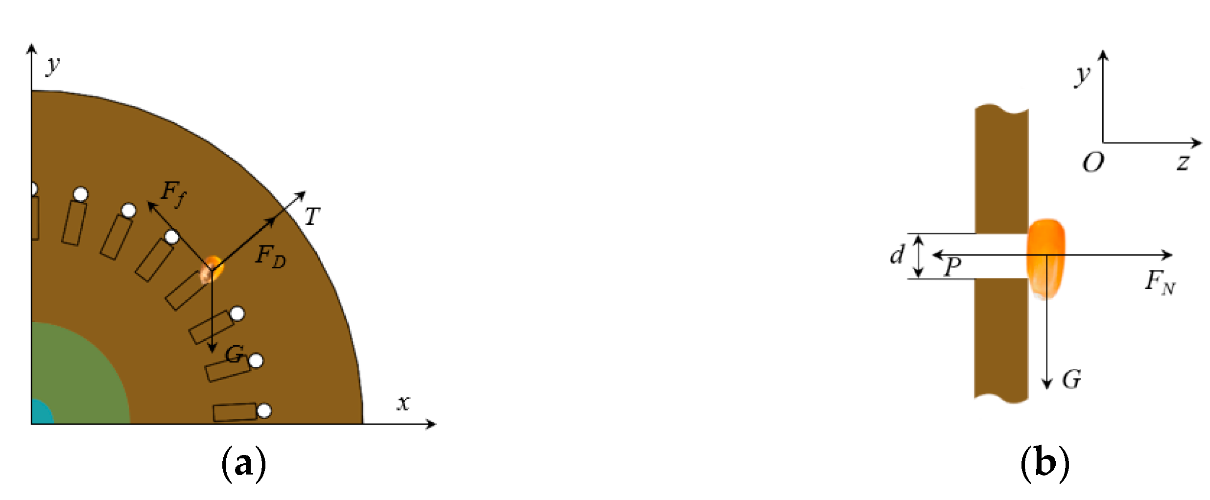 Sustainability 13 05483 g006