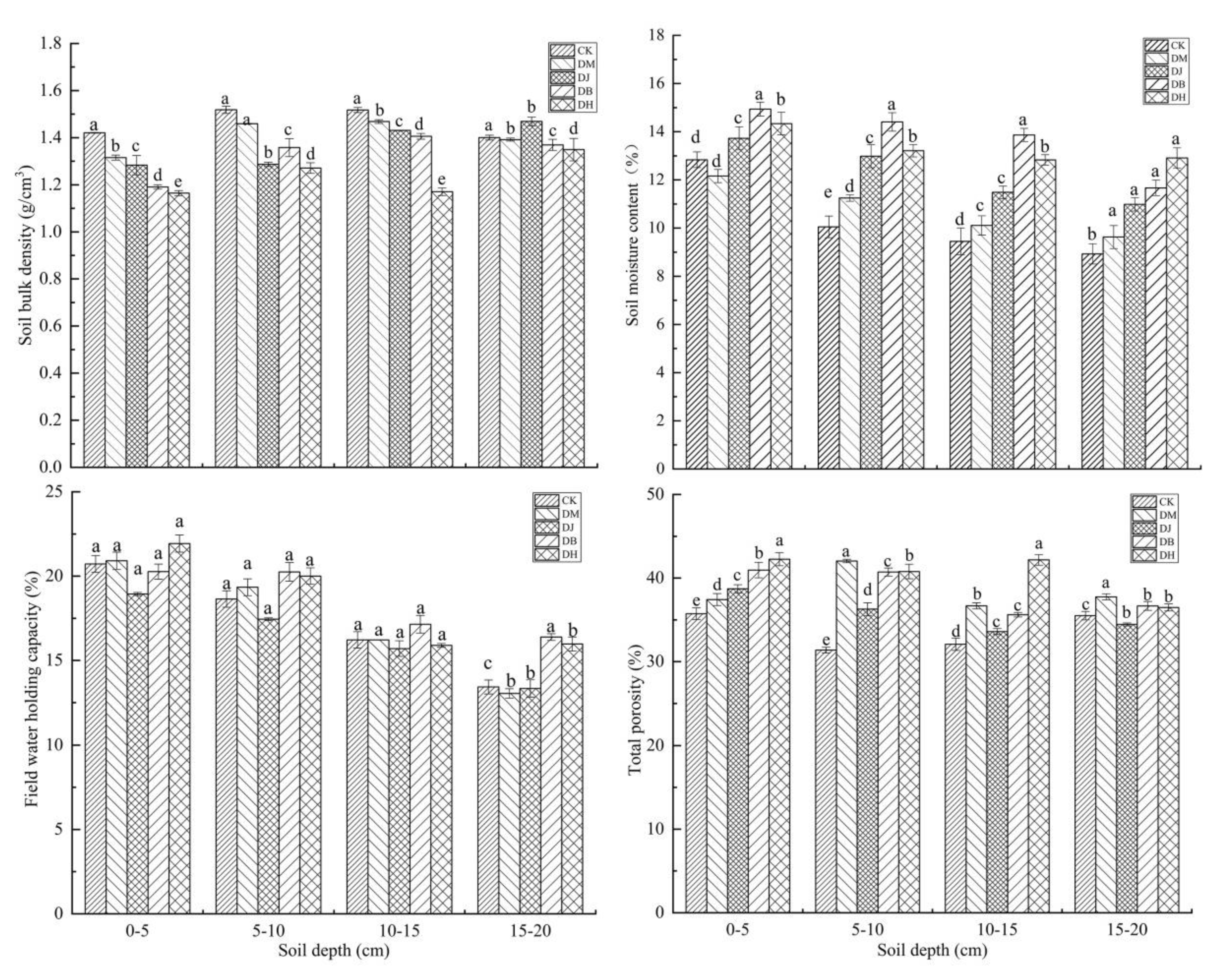 Sustainability 13 05484 g003 Sustainability 13 05484 g003