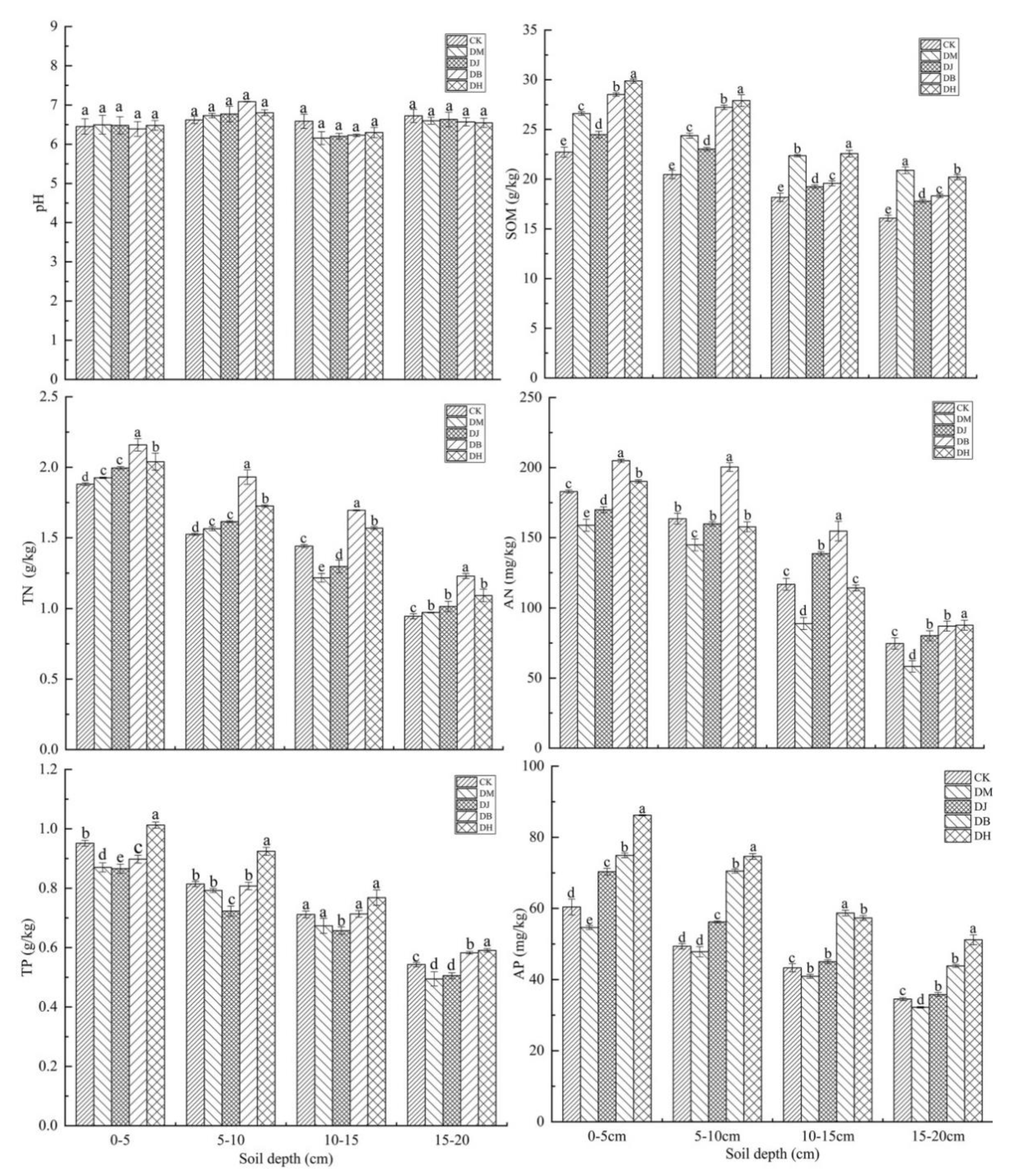 Sustainability 13 05484 g004 Sustainability 13 05484 g004
