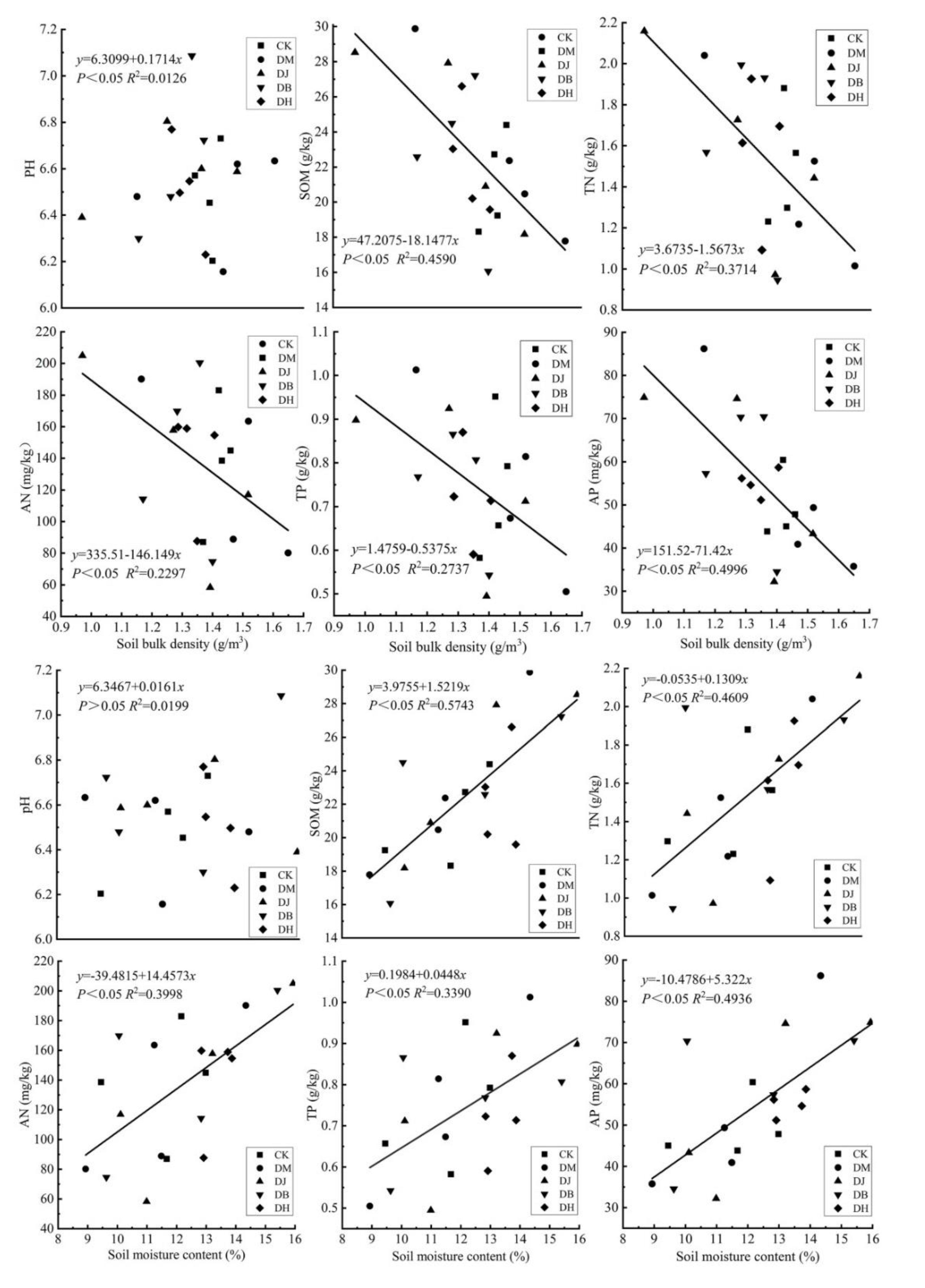 Sustainability 13 05484 g005 Sustainability 13 05484 g005