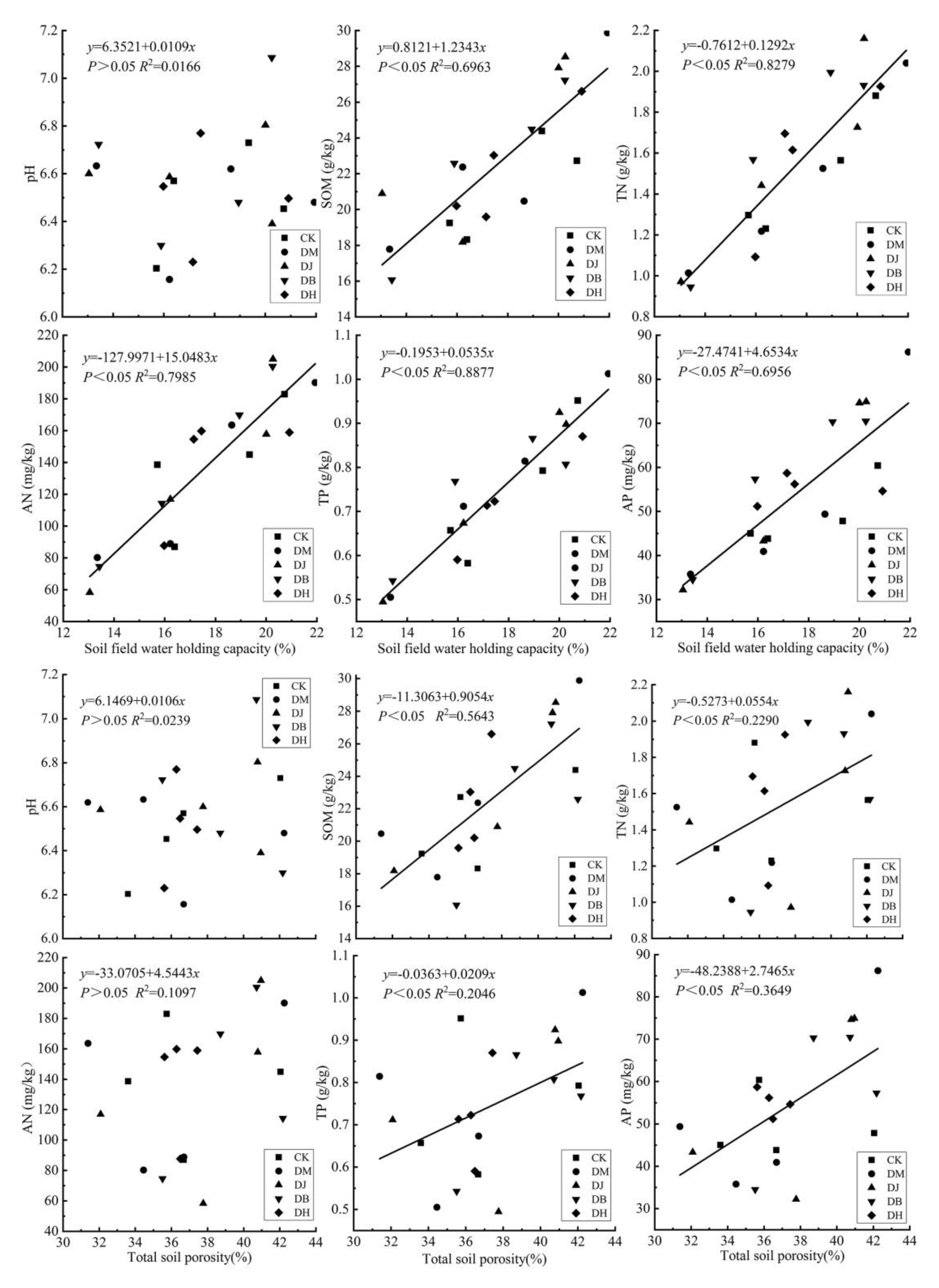 Sustainability 13 05484 g006 Sustainability 13 05484 g006