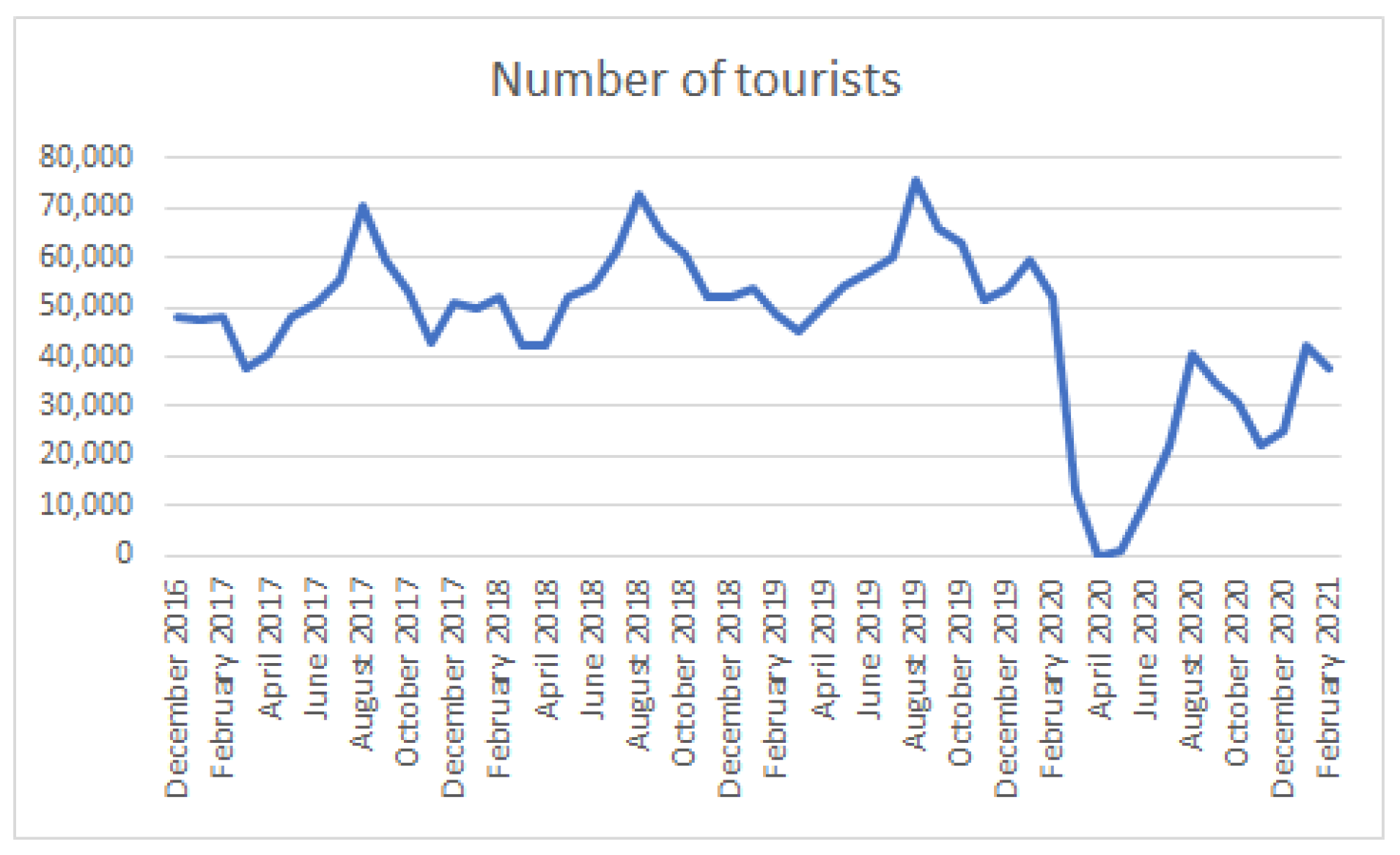 Sustainability 13 05492 g001 Sustainability 13 05492 g001