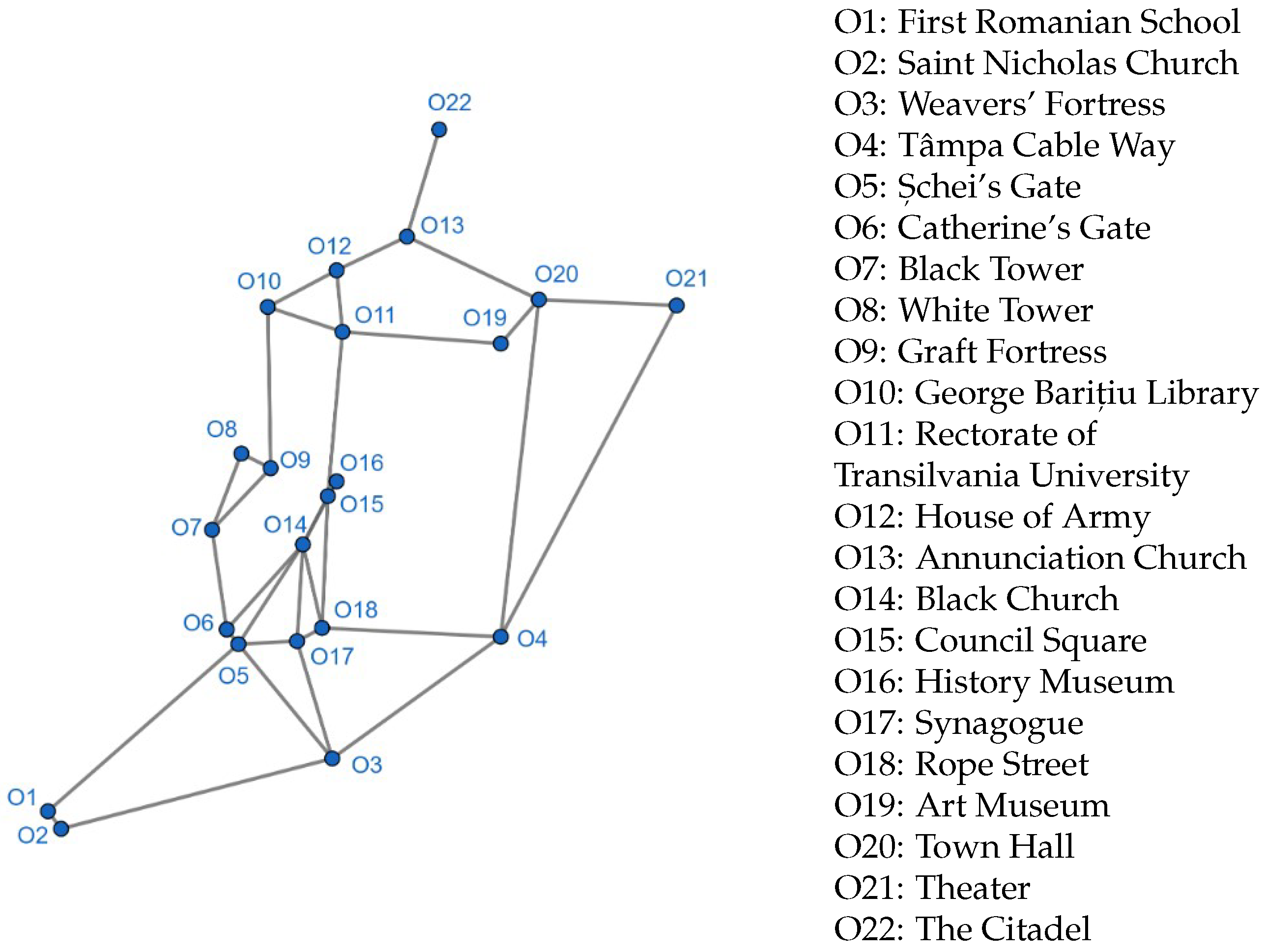 Sustainability 13 05492 g002 Sustainability 13 05492 g002
