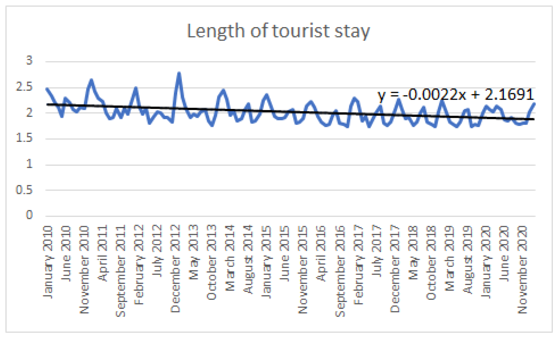 Sustainability 13 05492 g005 Sustainability 13 05492 g005