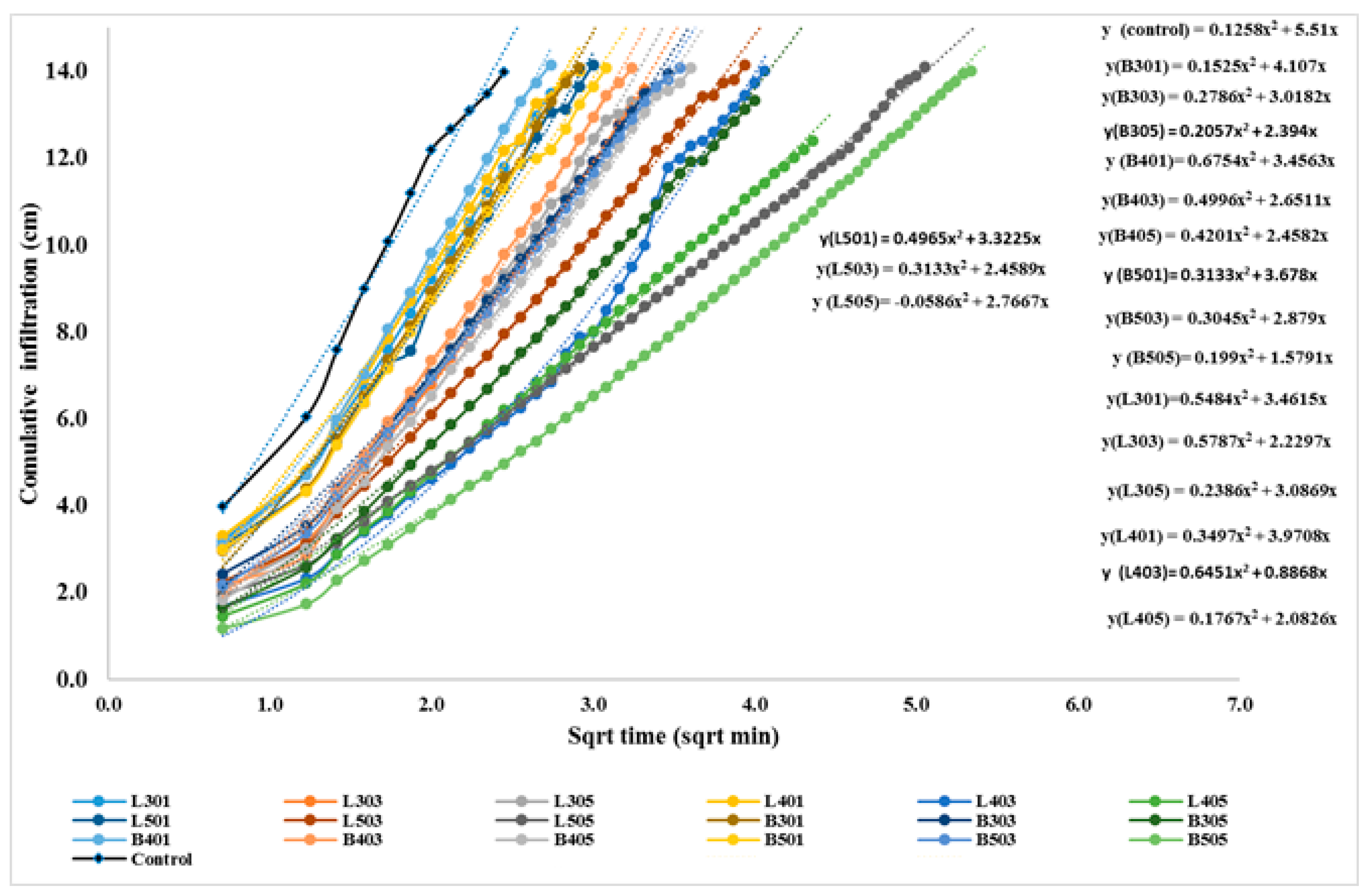 Sustainability 13 05493 g009