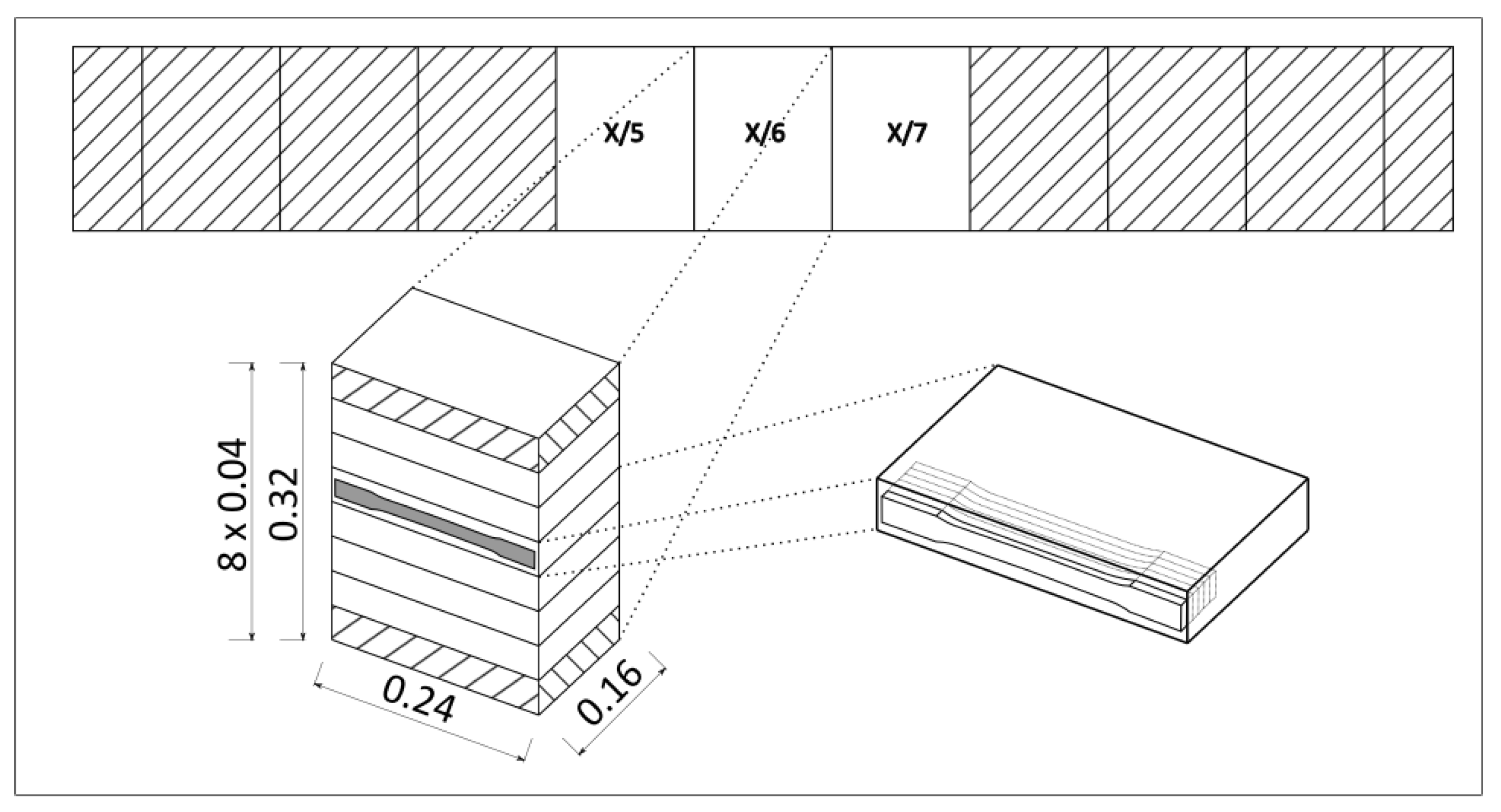 Sustainability 13 05494 g006