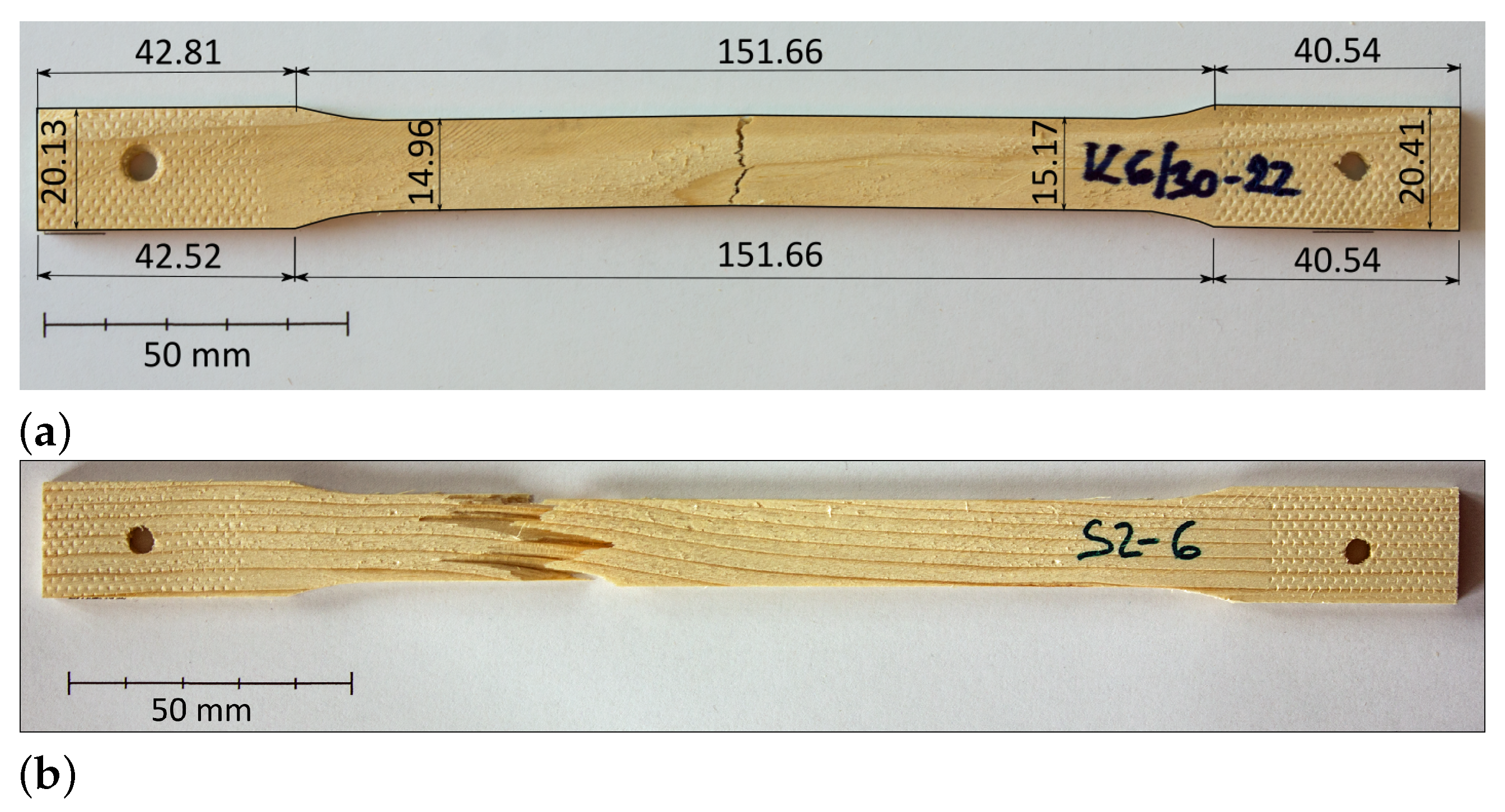 Sustainability 13 05494 g007