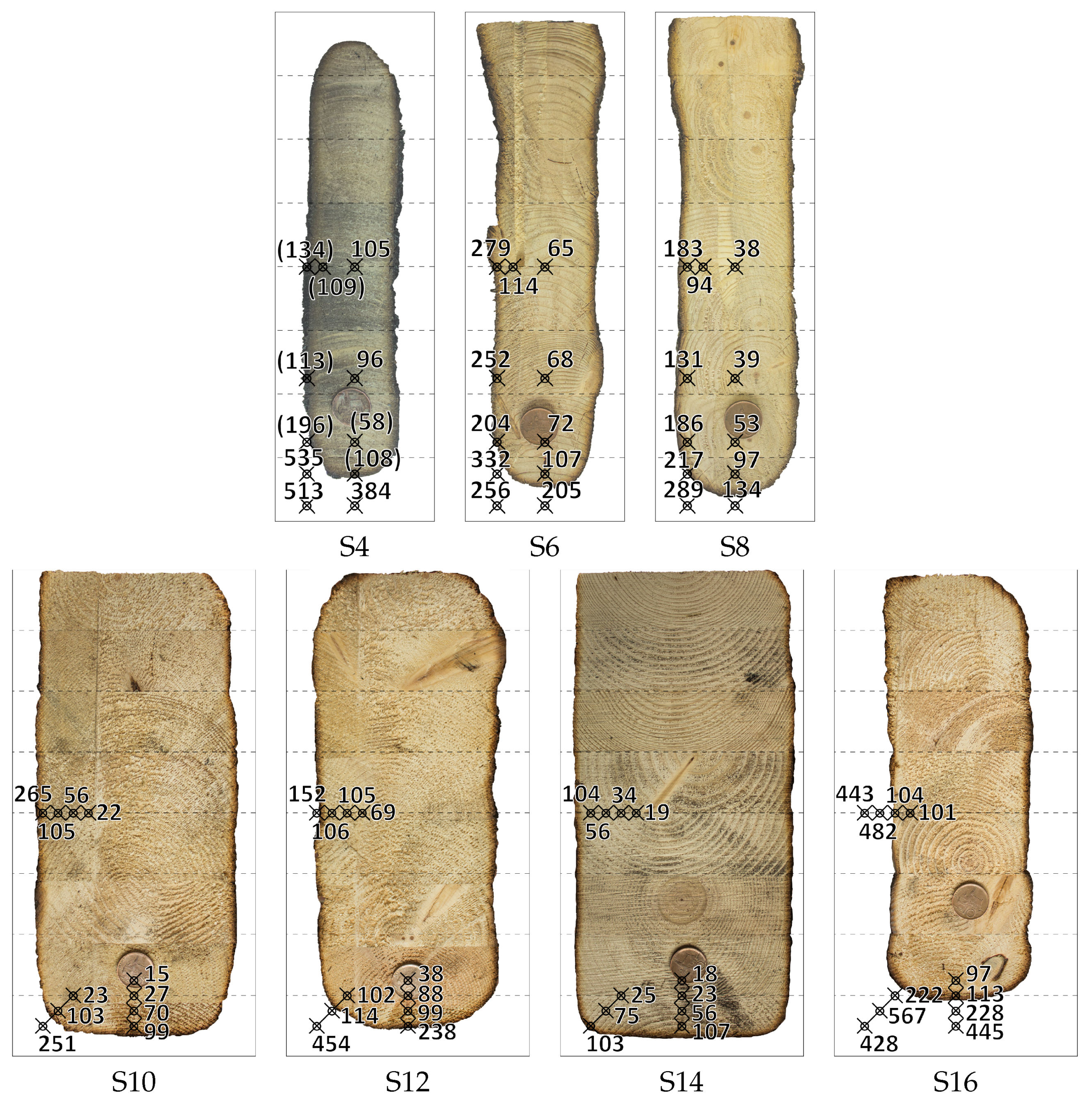 Sustainability 13 05494 g009