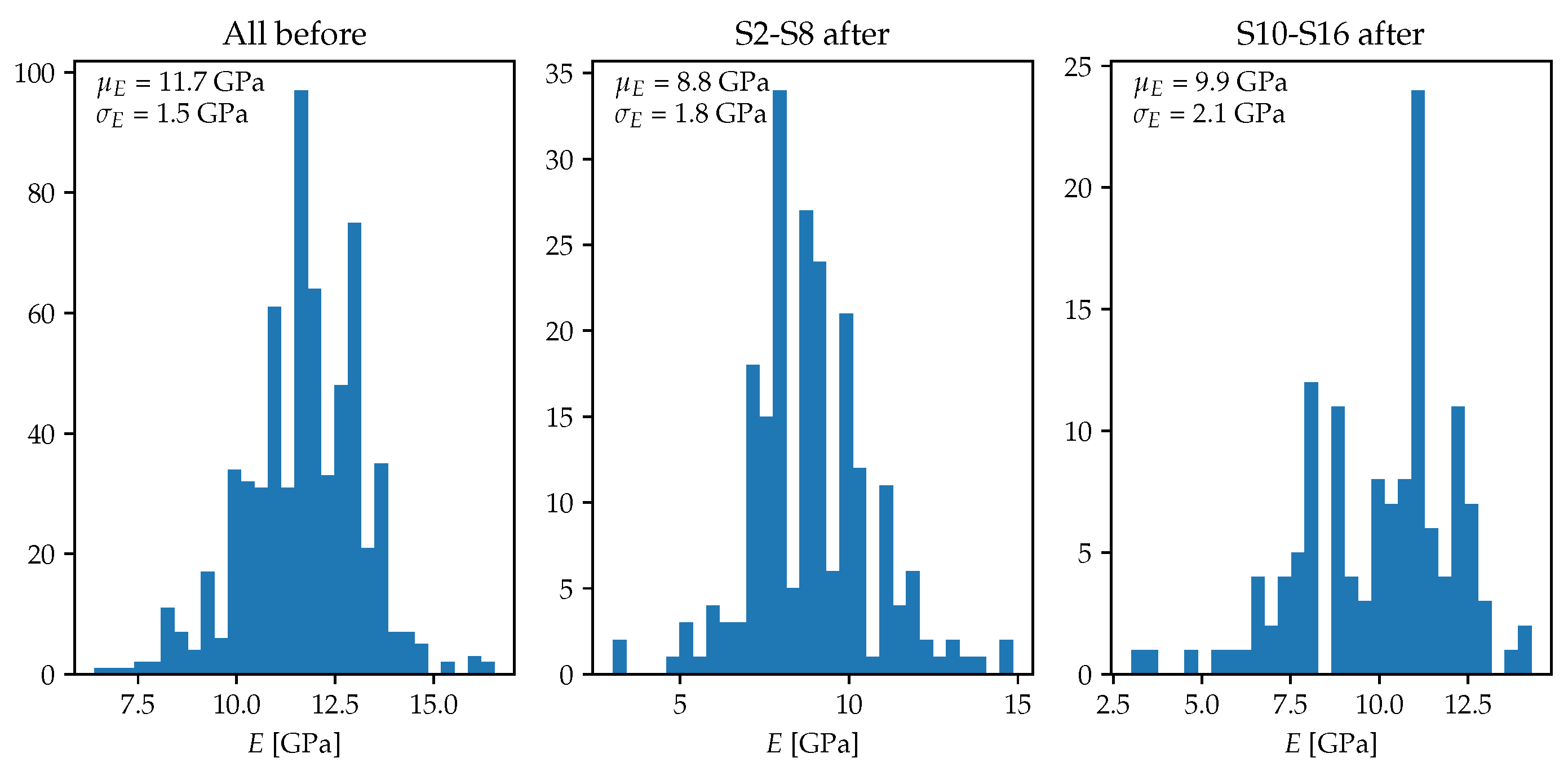 Sustainability 13 05494 g012