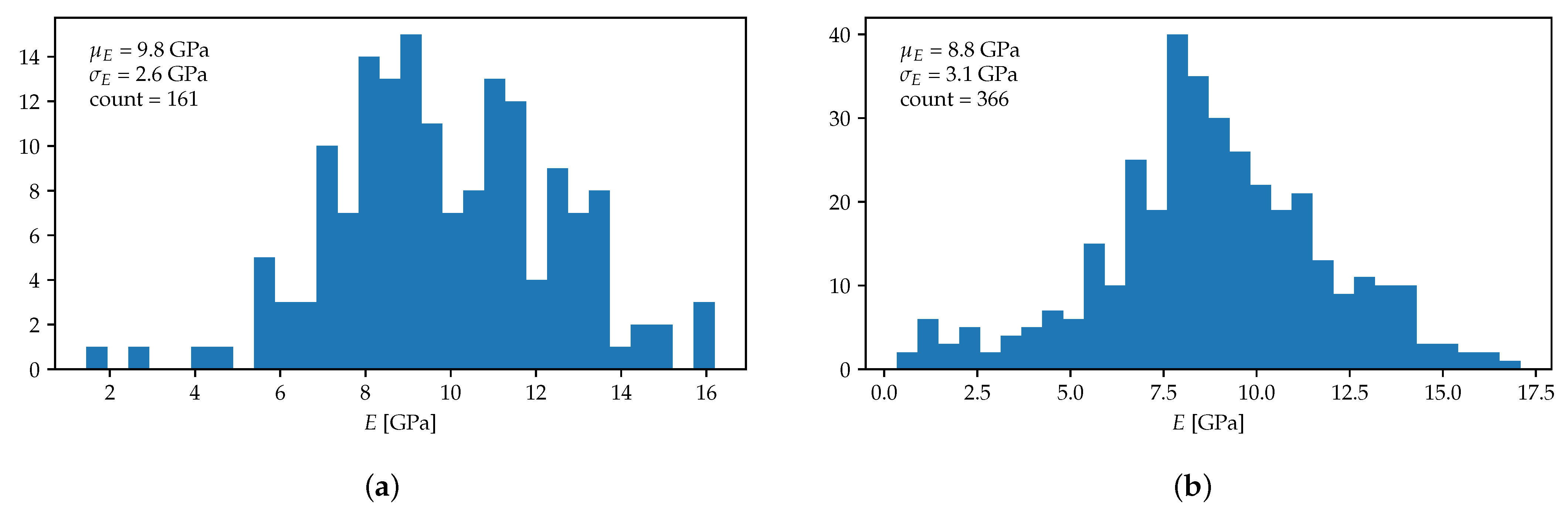 Sustainability 13 05494 g013