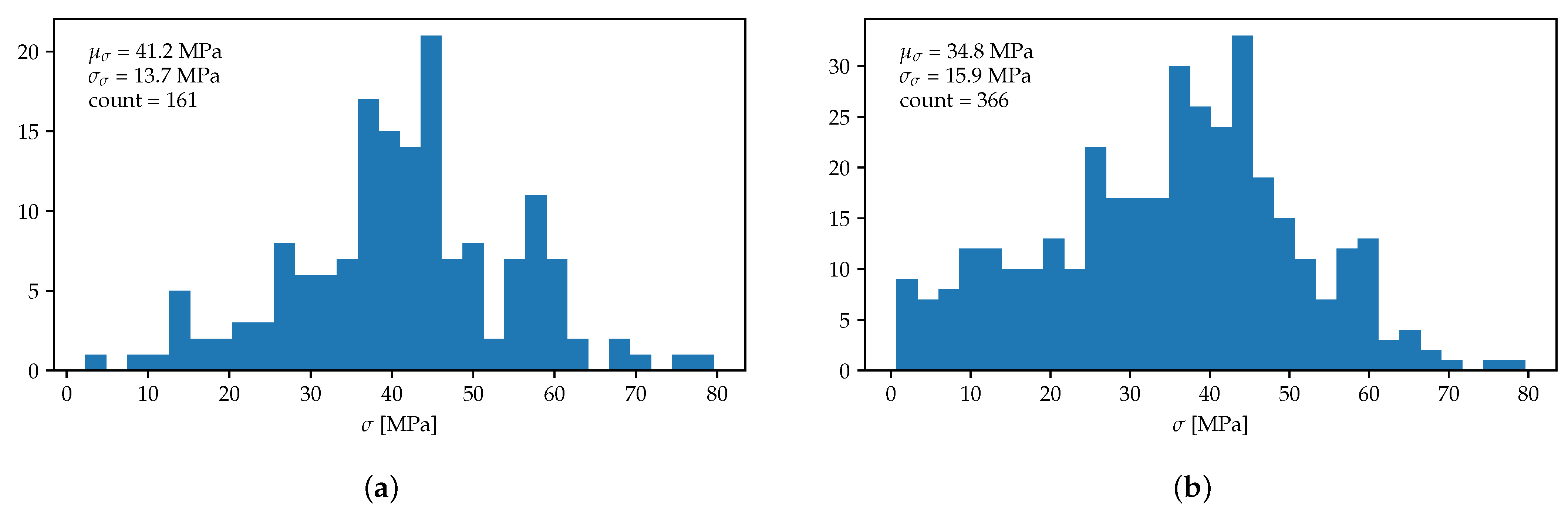 Sustainability 13 05494 g014